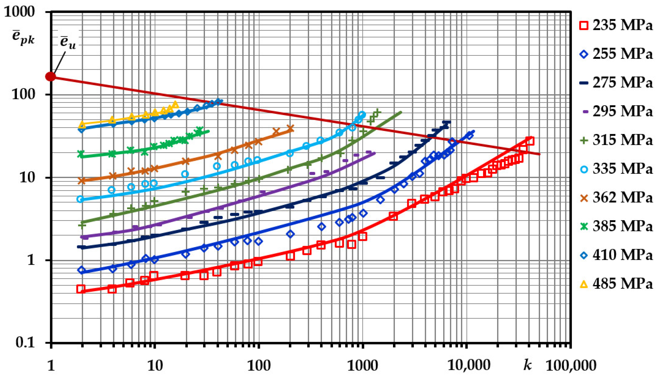 Applsci 14 09025 g006