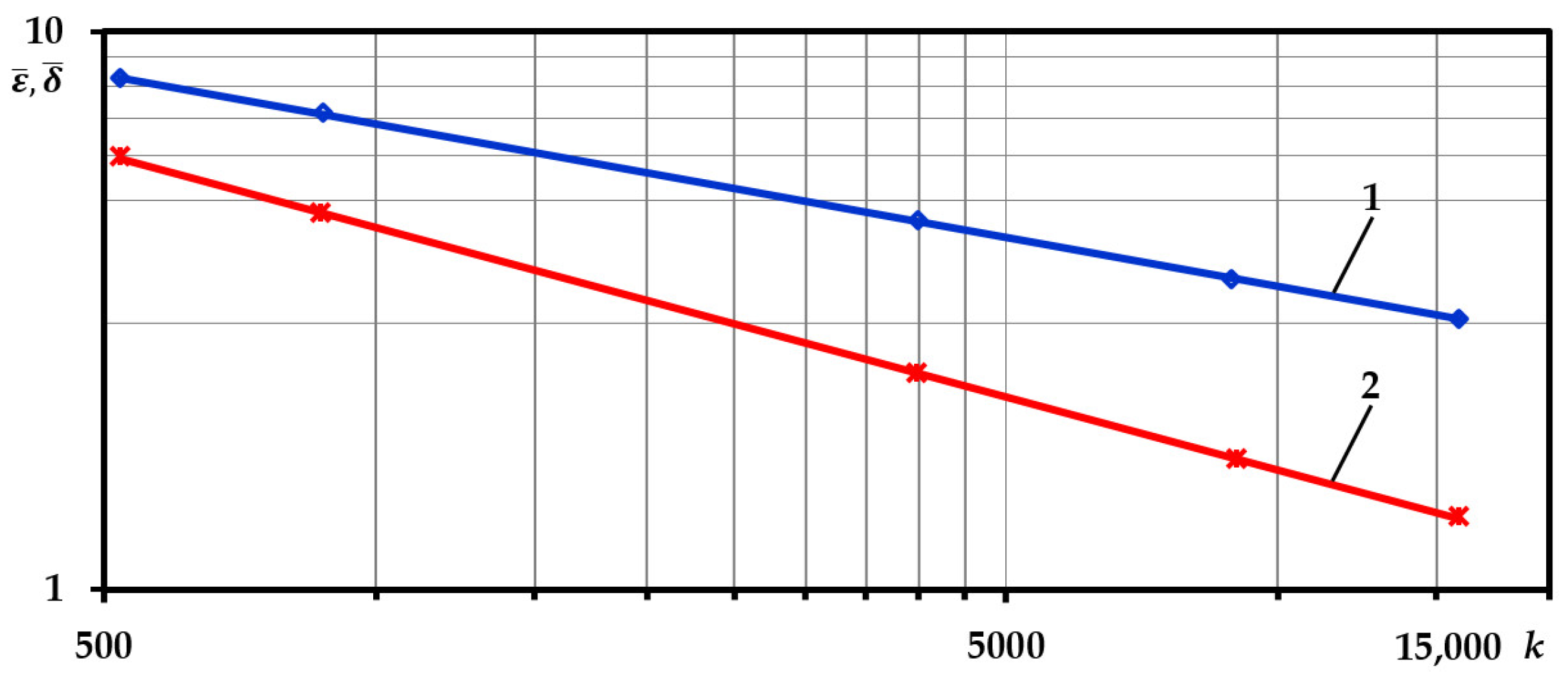 Applsci 14 09025 g007