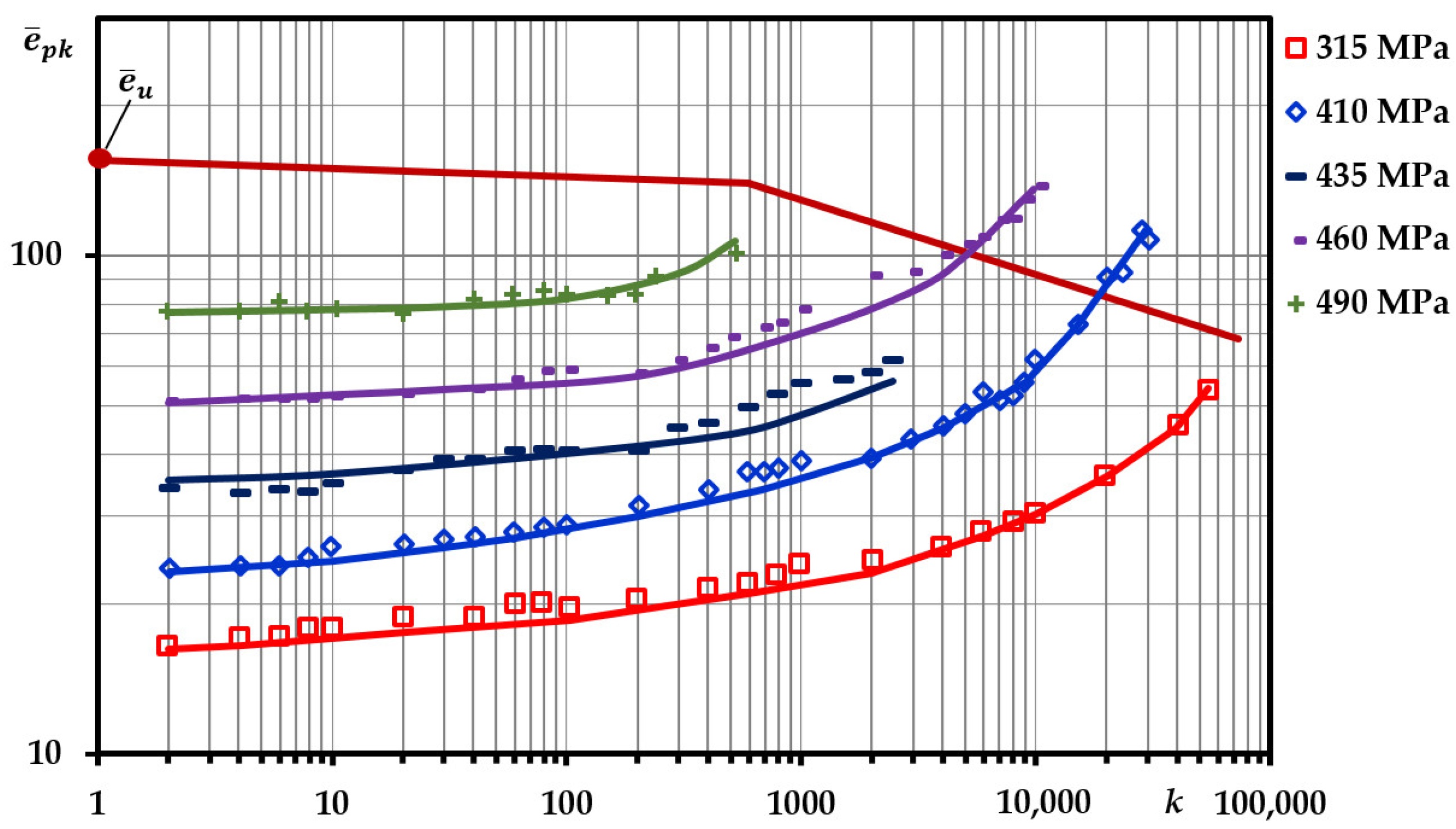 Applsci 14 09025 g008