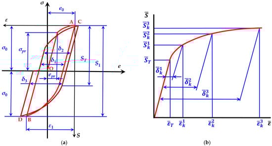 Applsci 14 09025 g0a1
