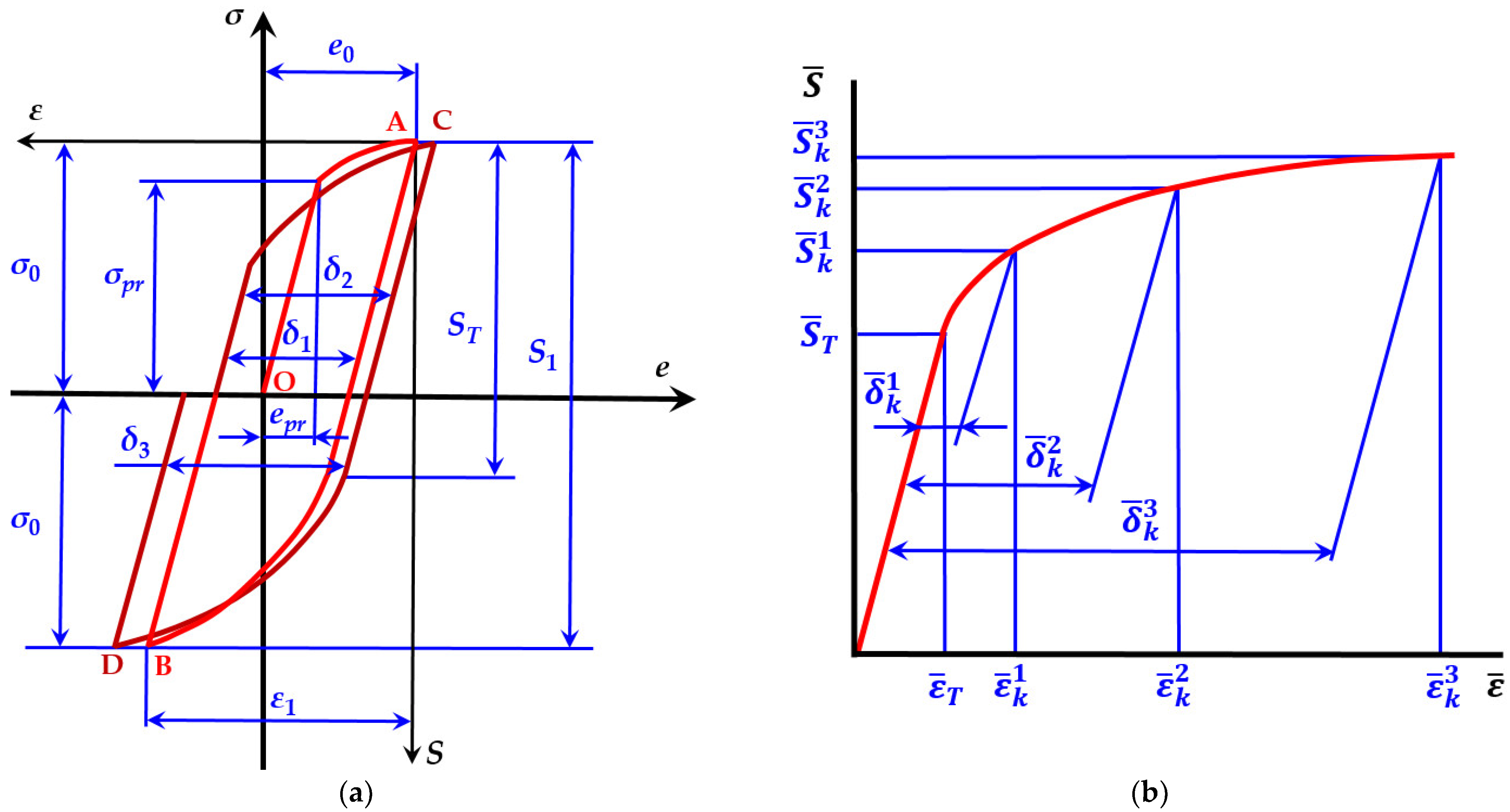 Applsci 14 09025 g0a1
