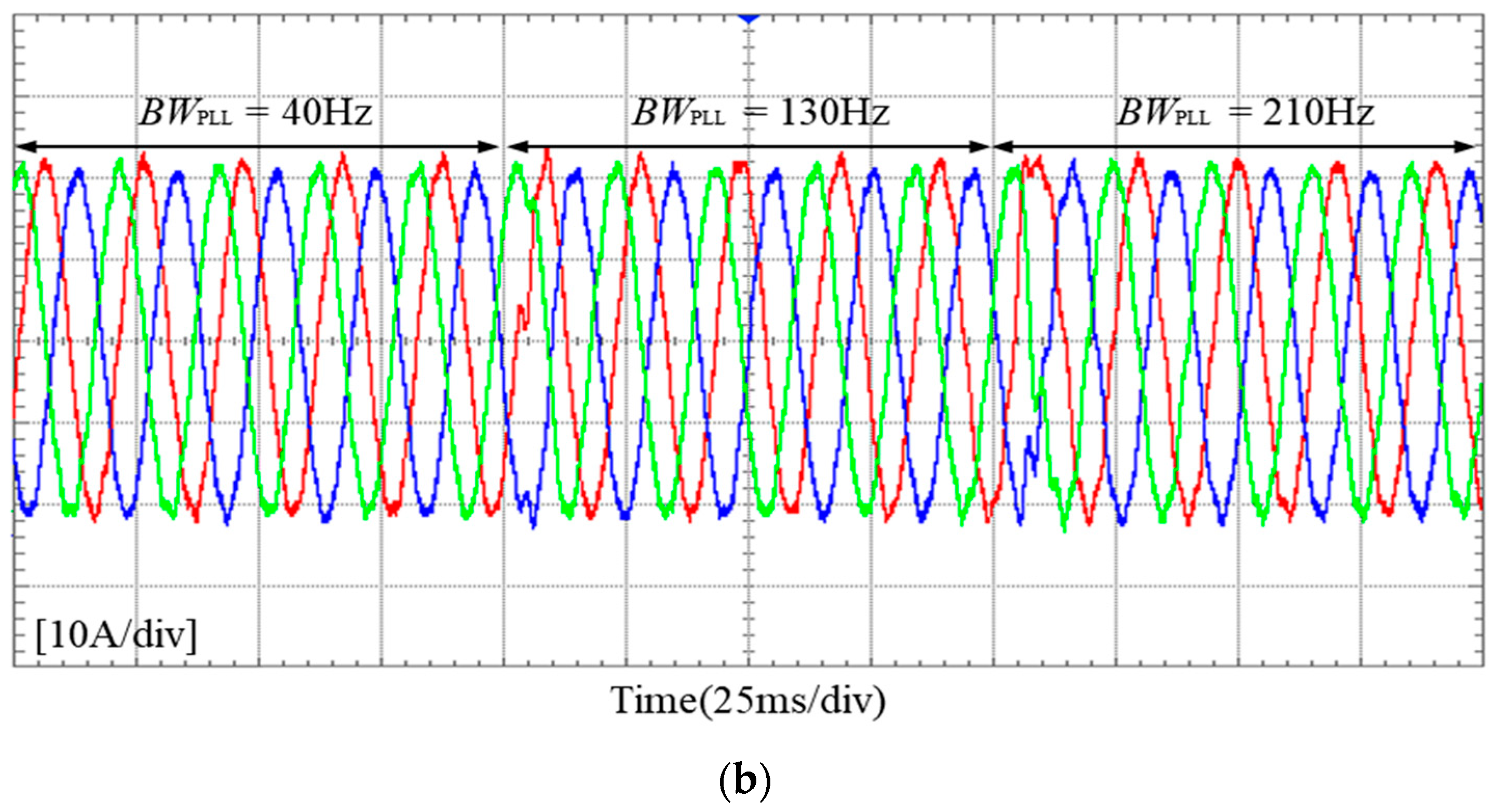 Applsci 14 09026 g015b