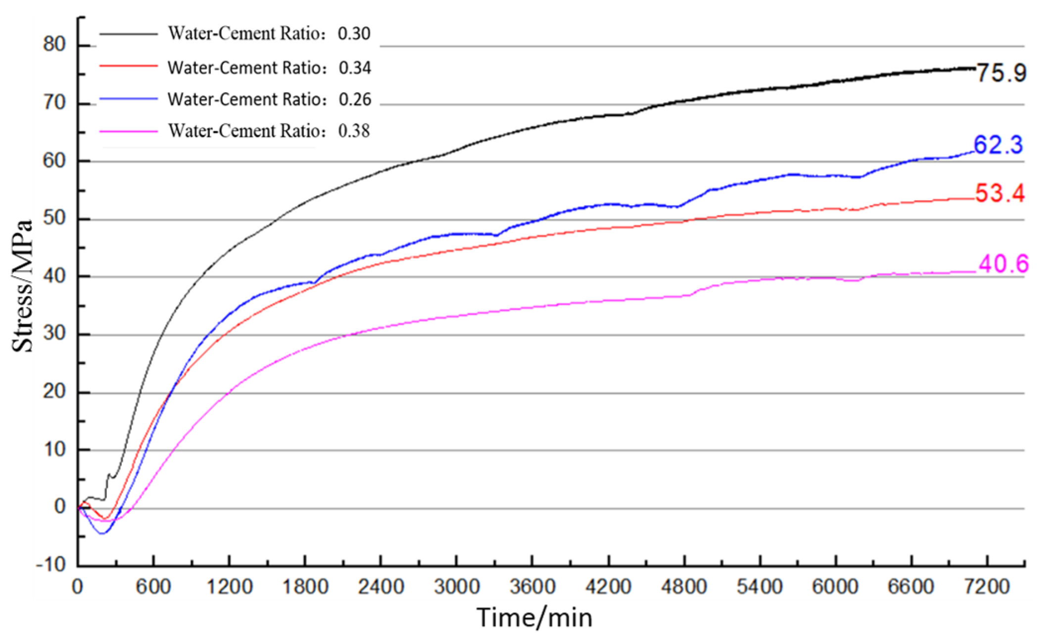 Applsci 14 09032 g003