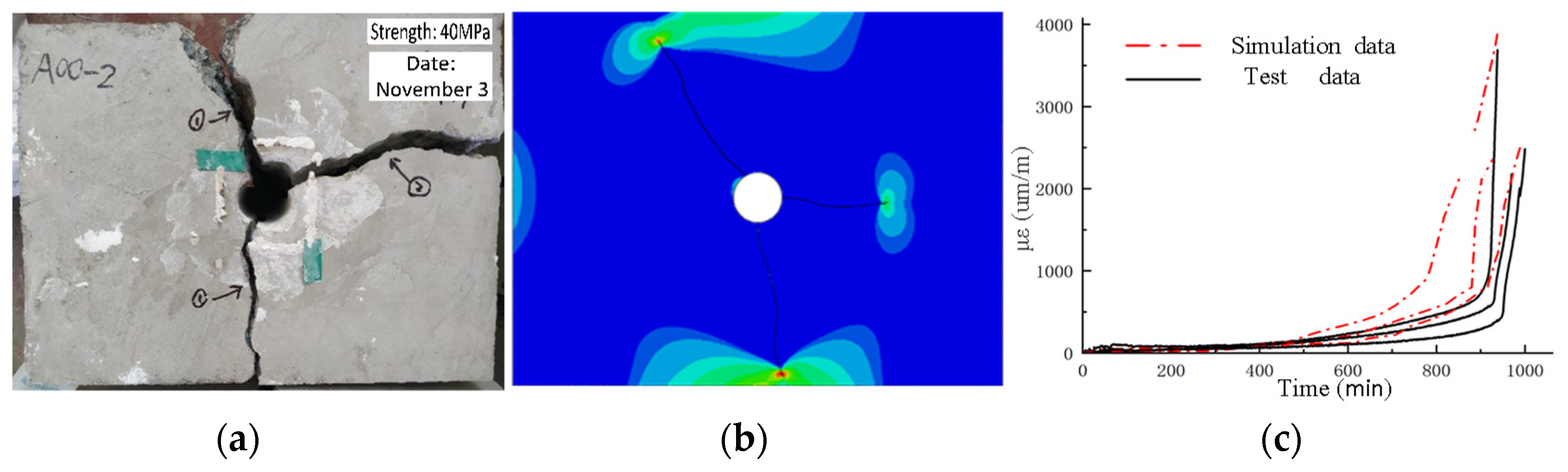 Applsci 14 09032 g006