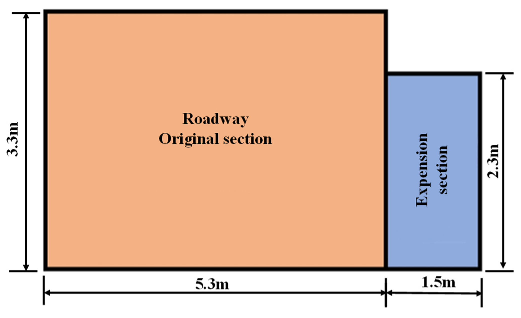 Applsci 14 09032 g009