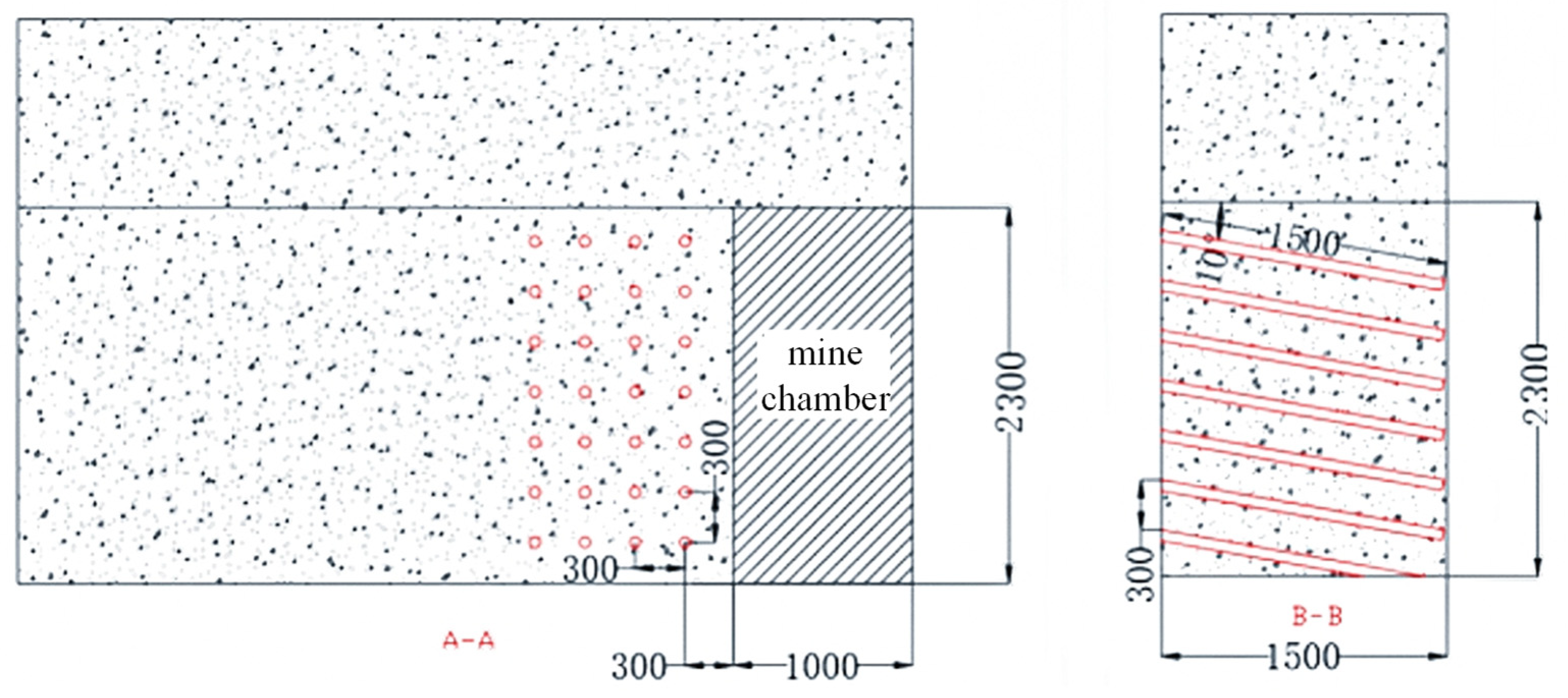 Applsci 14 09032 g010
