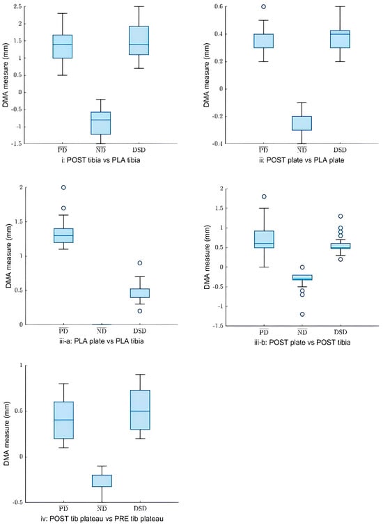 Applsci 14 09033 g003