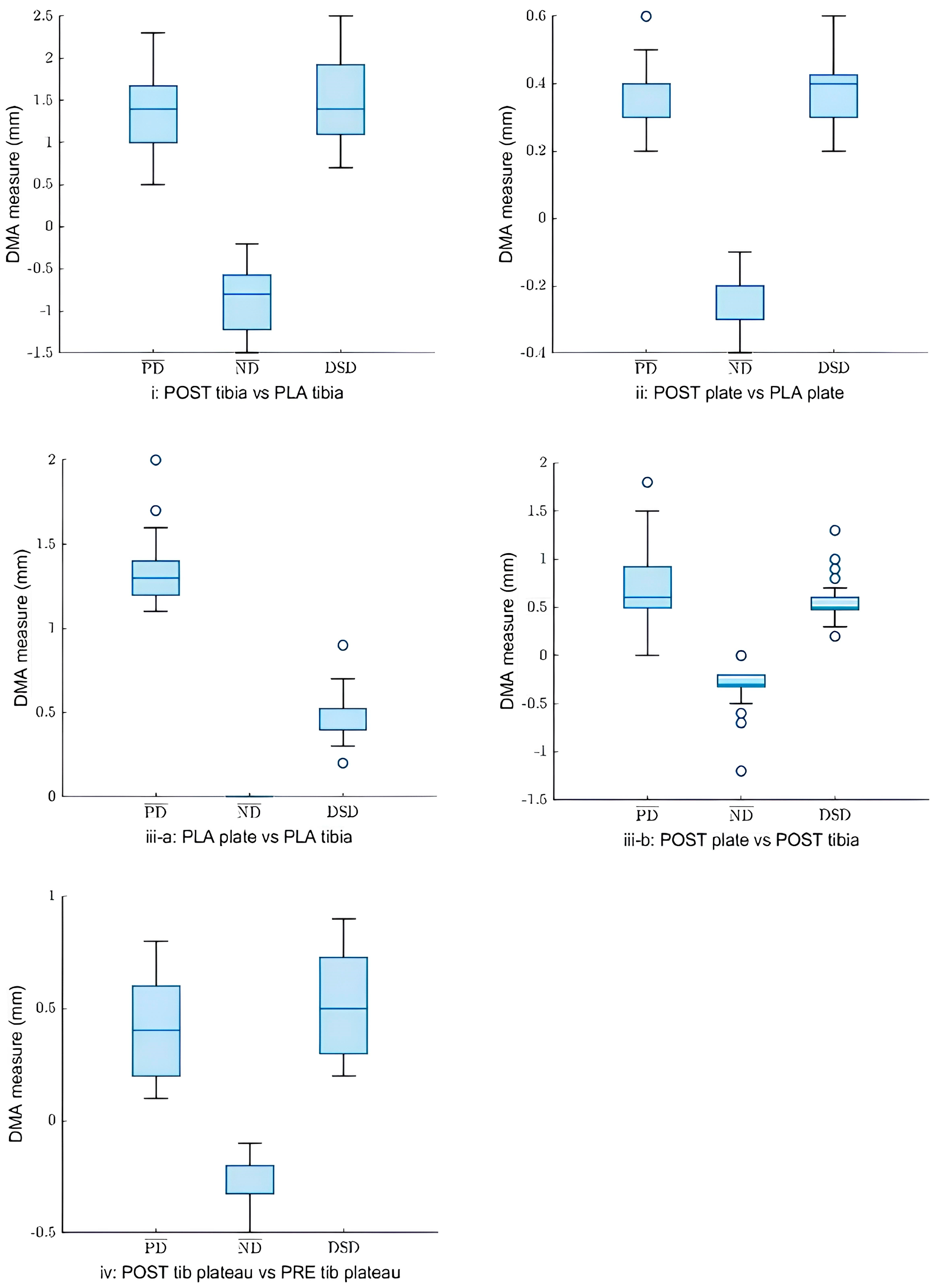 Applsci 14 09033 g003