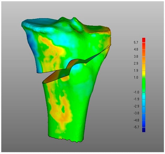 Applsci 14 09033 g0a1
