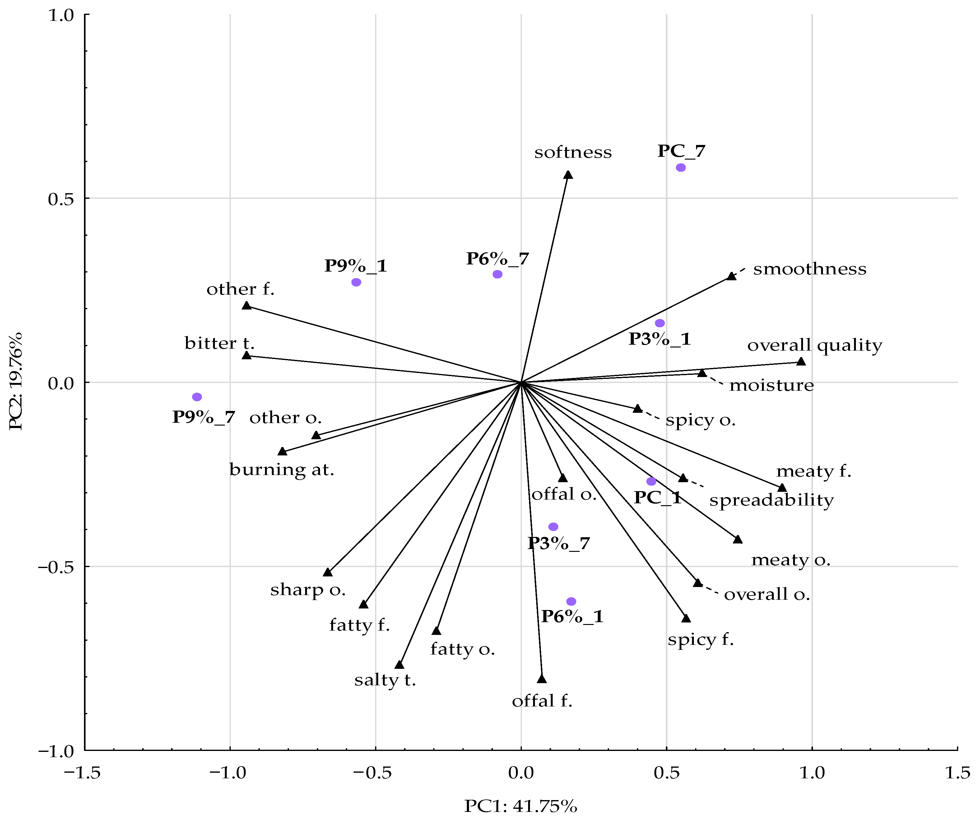 Applsci 14 09038 g006
