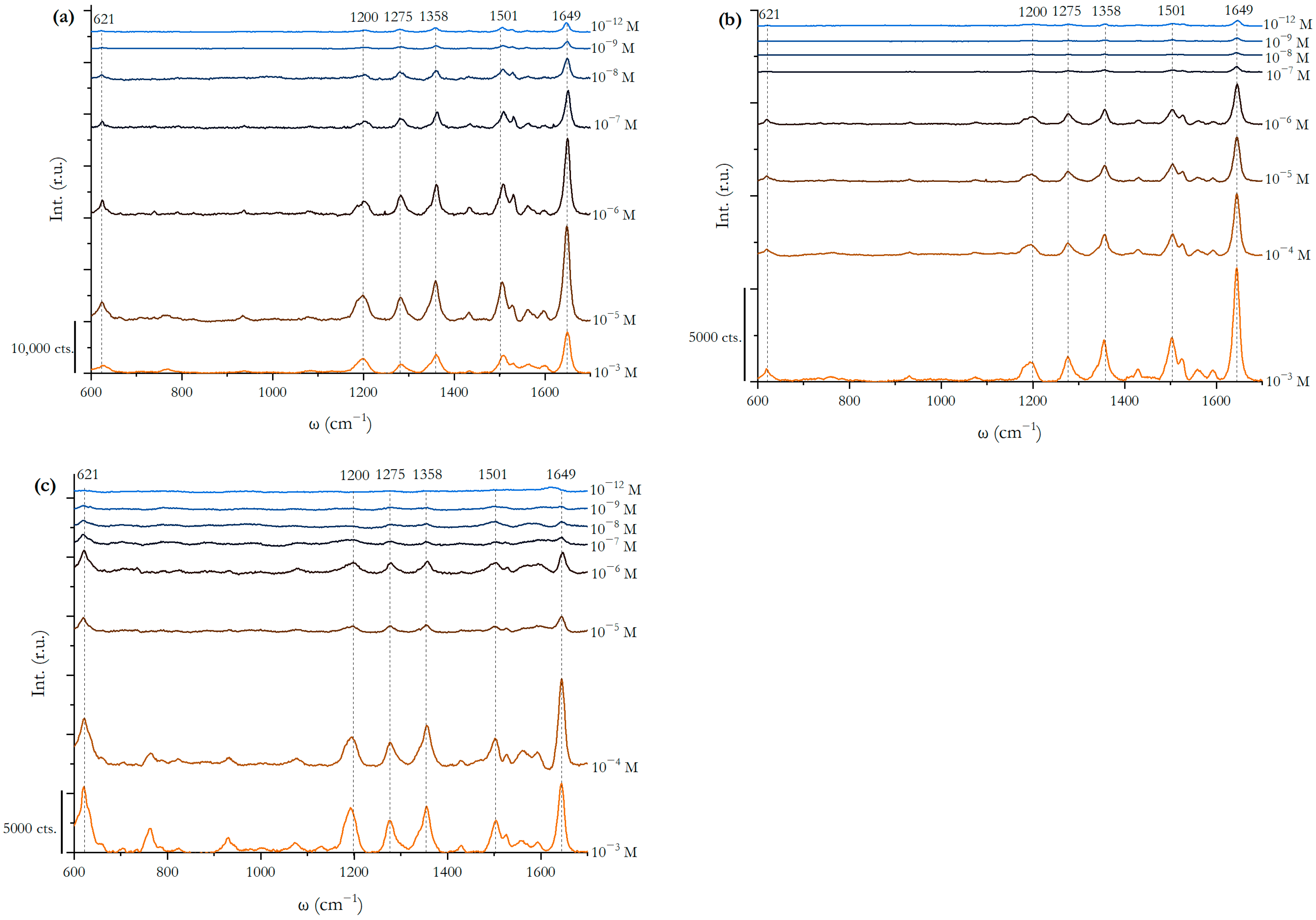 Applsci 14 09040 g002