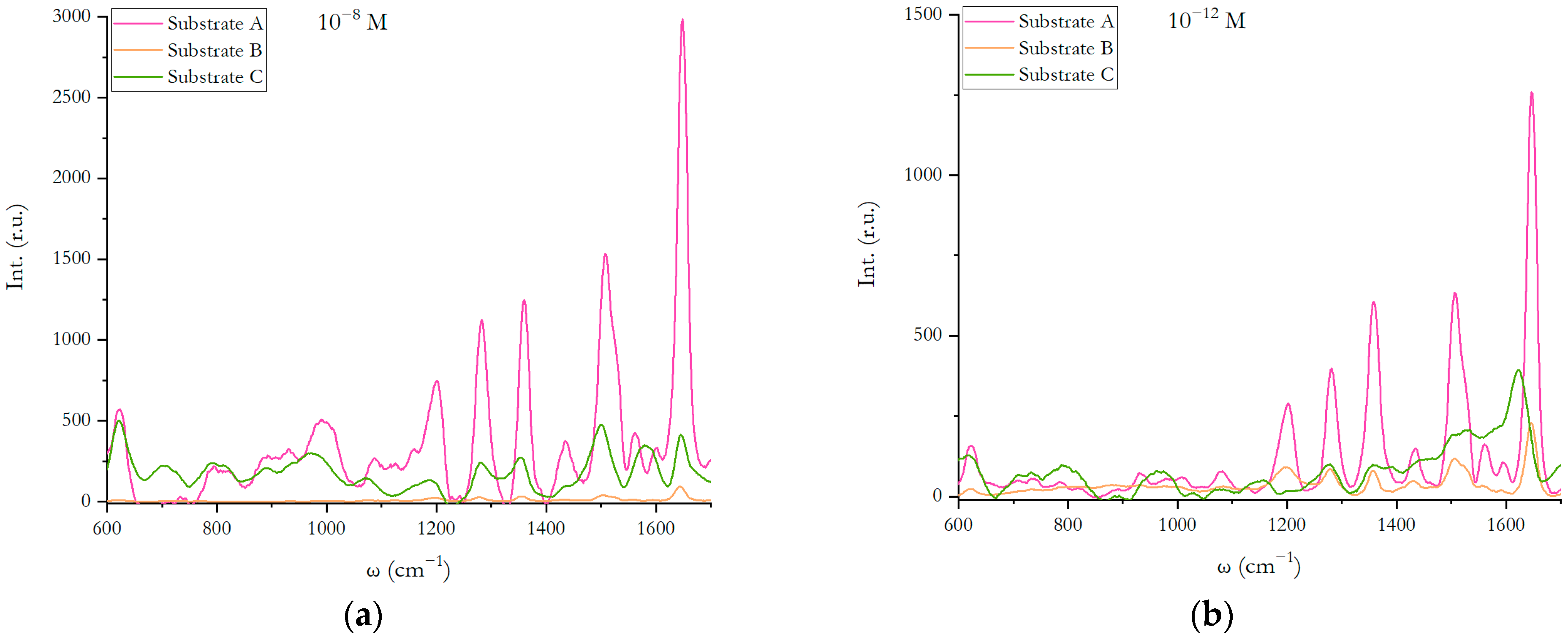 Applsci 14 09040 g003