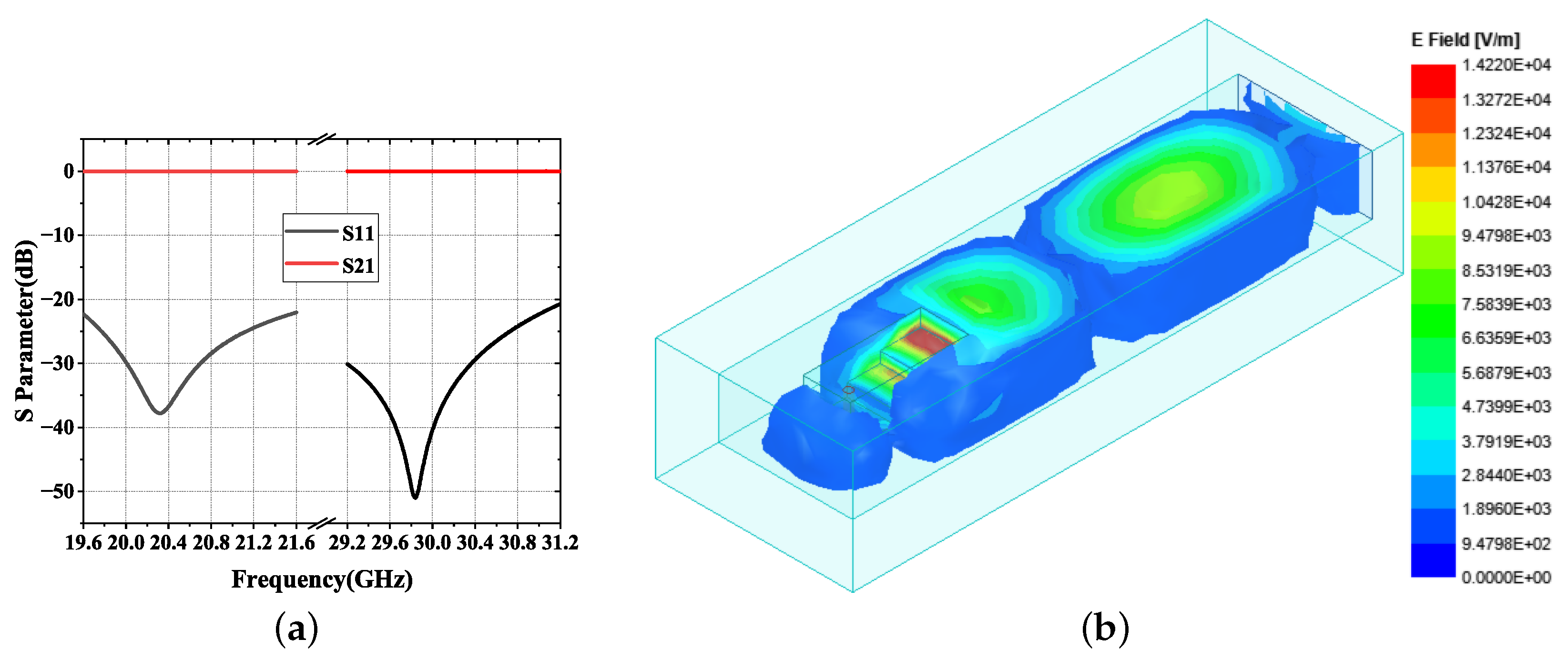 Applsci 14 09041 g013