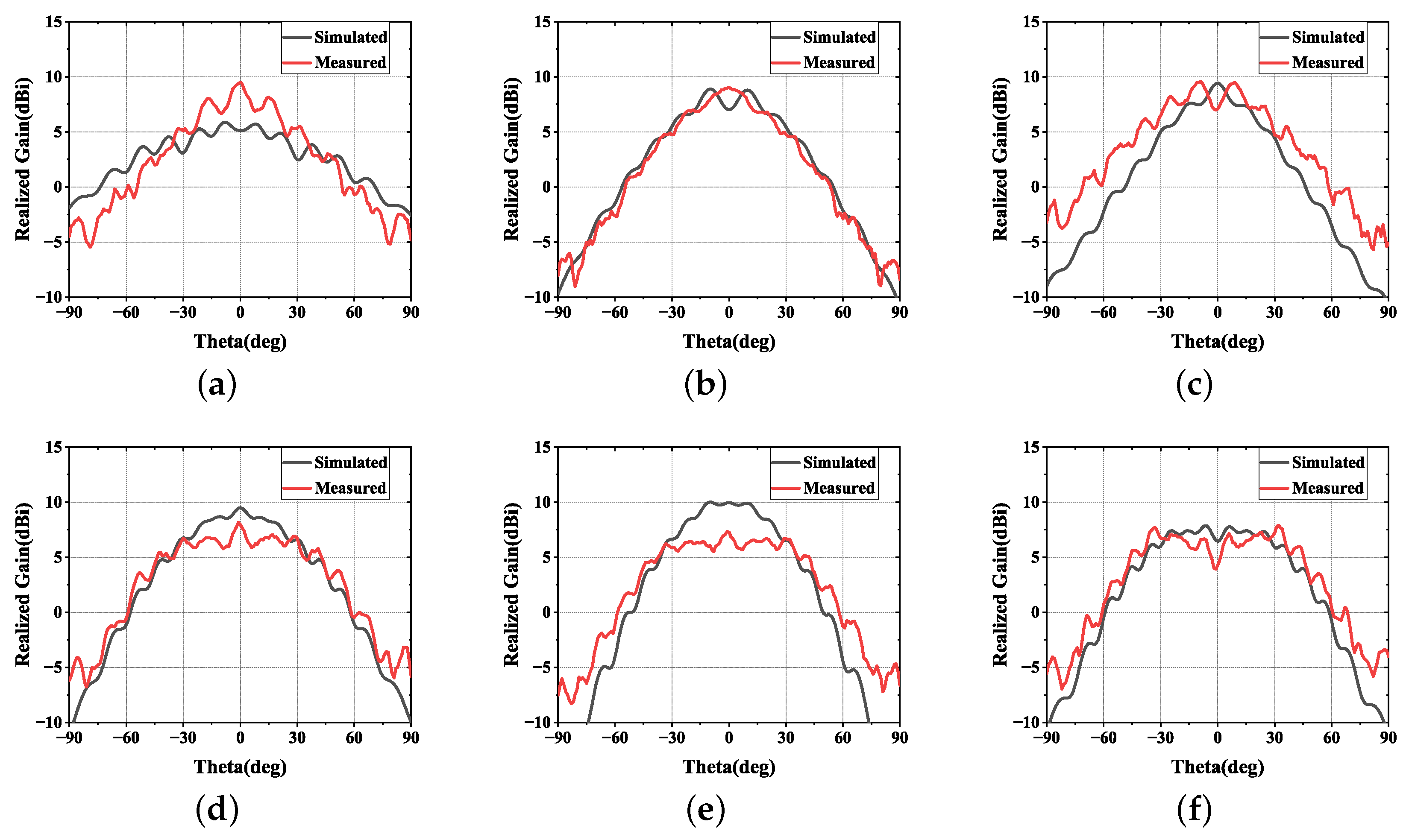 Applsci 14 09041 g016
