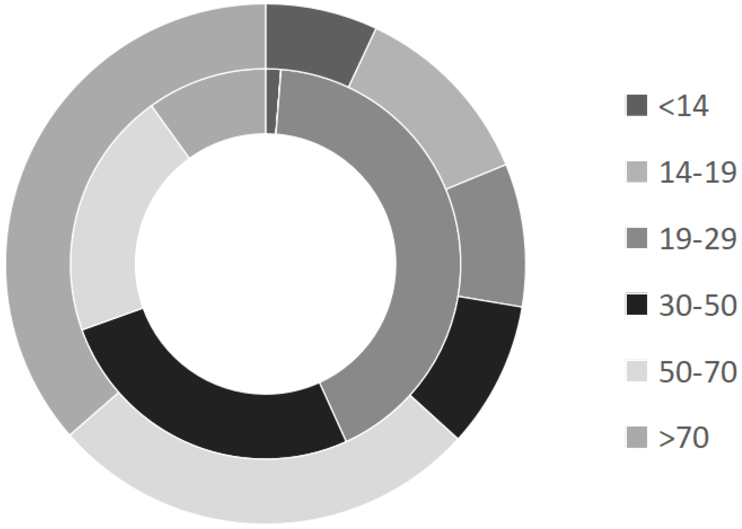 Applsci 14 09043 g002