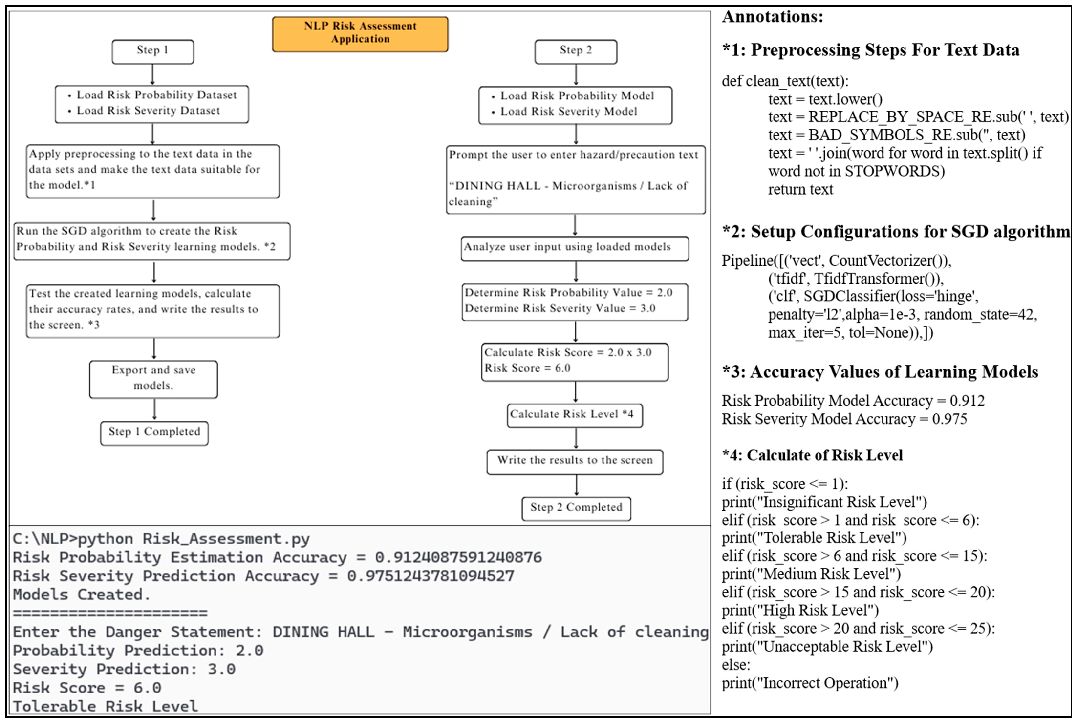 Applsci 14 09045 g005 Applsci 14 09045 g005