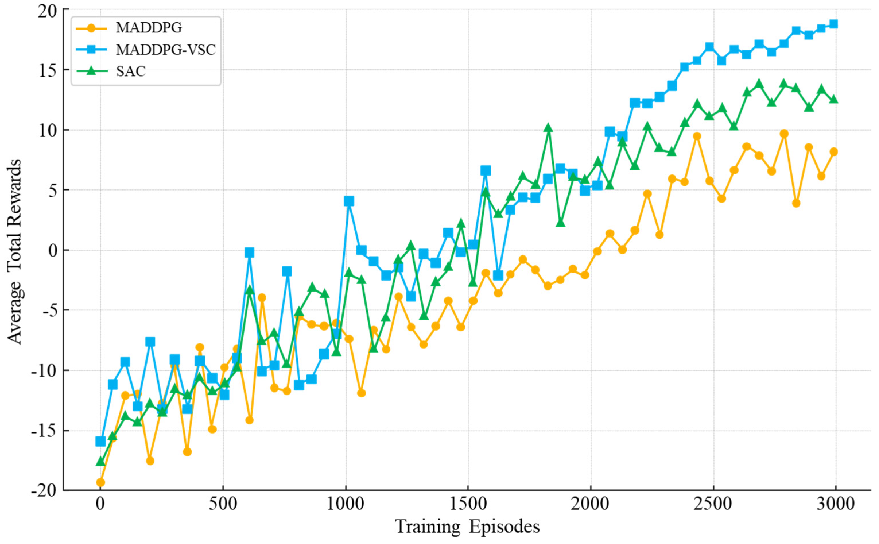 Applsci 14 09048 g009 Applsci 14 09048 g009