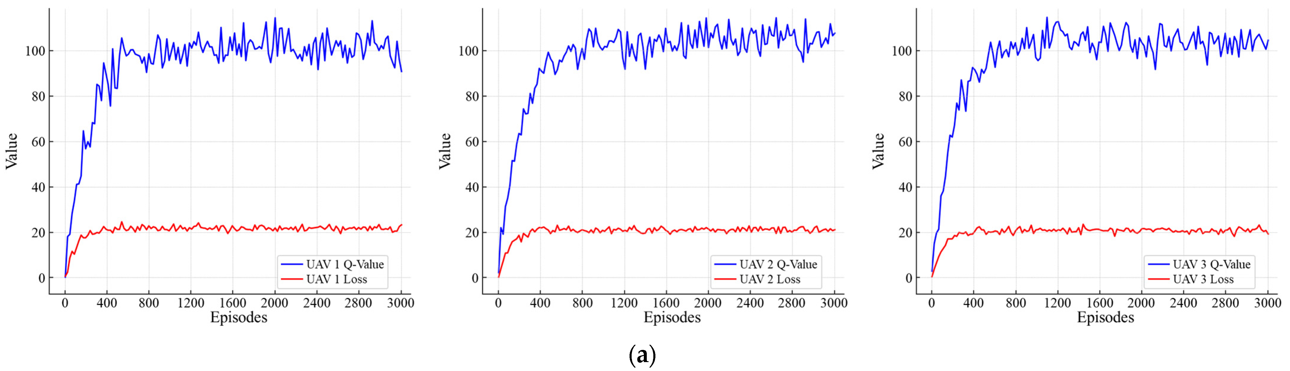 Applsci 14 09048 g010a Applsci 14 09048 g010a