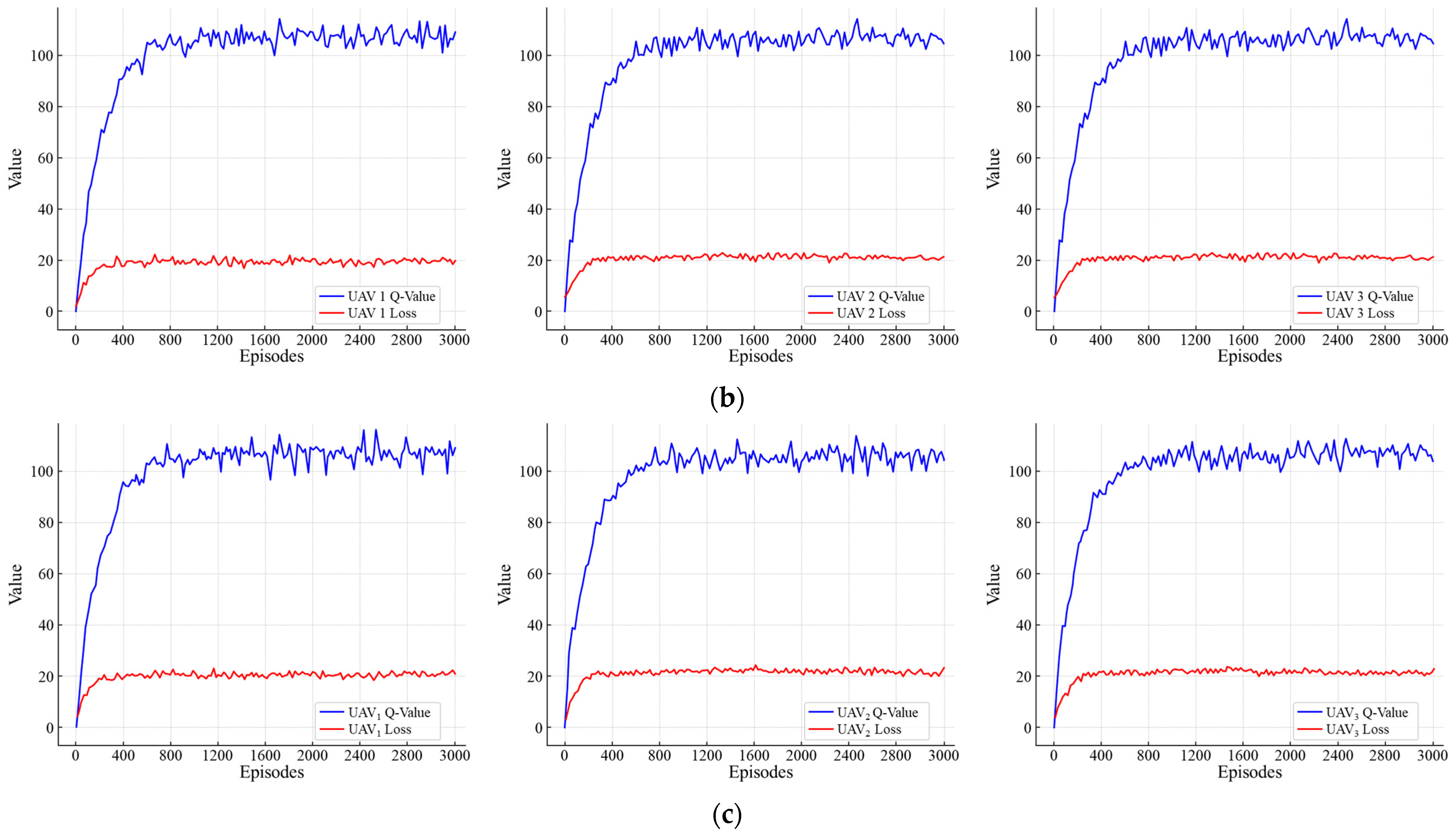 Applsci 14 09048 g010b Applsci 14 09048 g010b