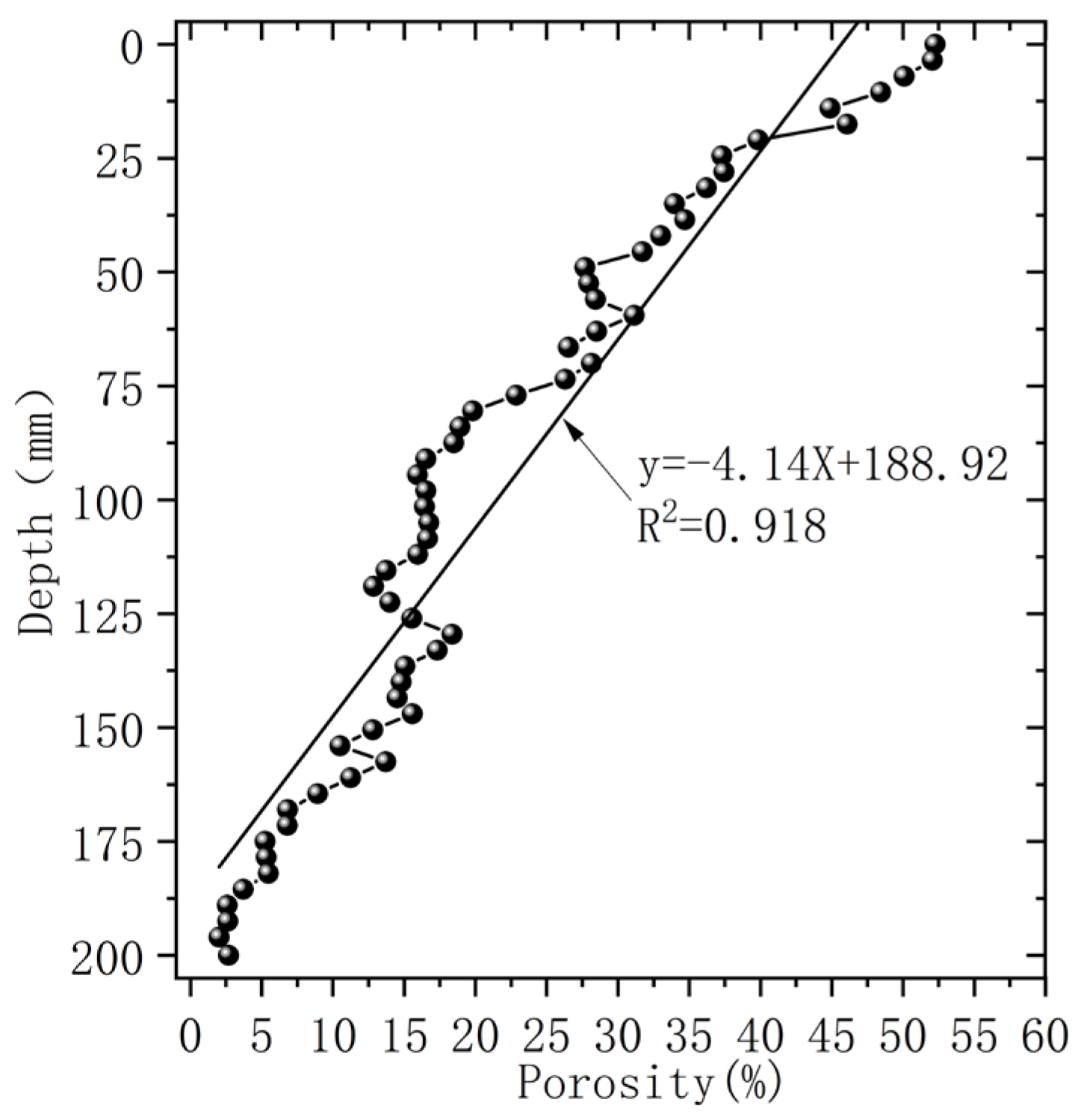 Applsci 14 09050 g007