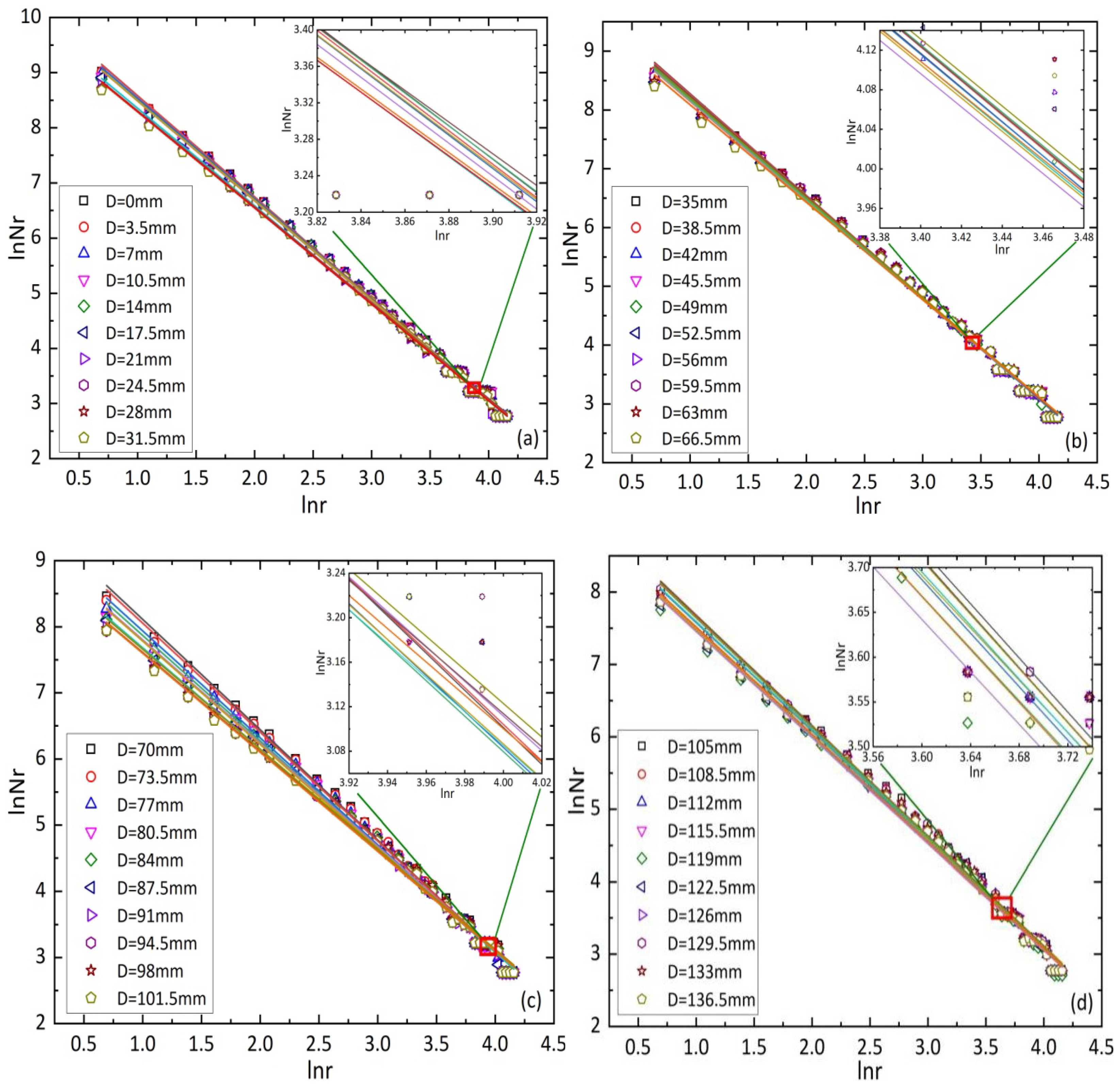 Applsci 14 09050 g011a