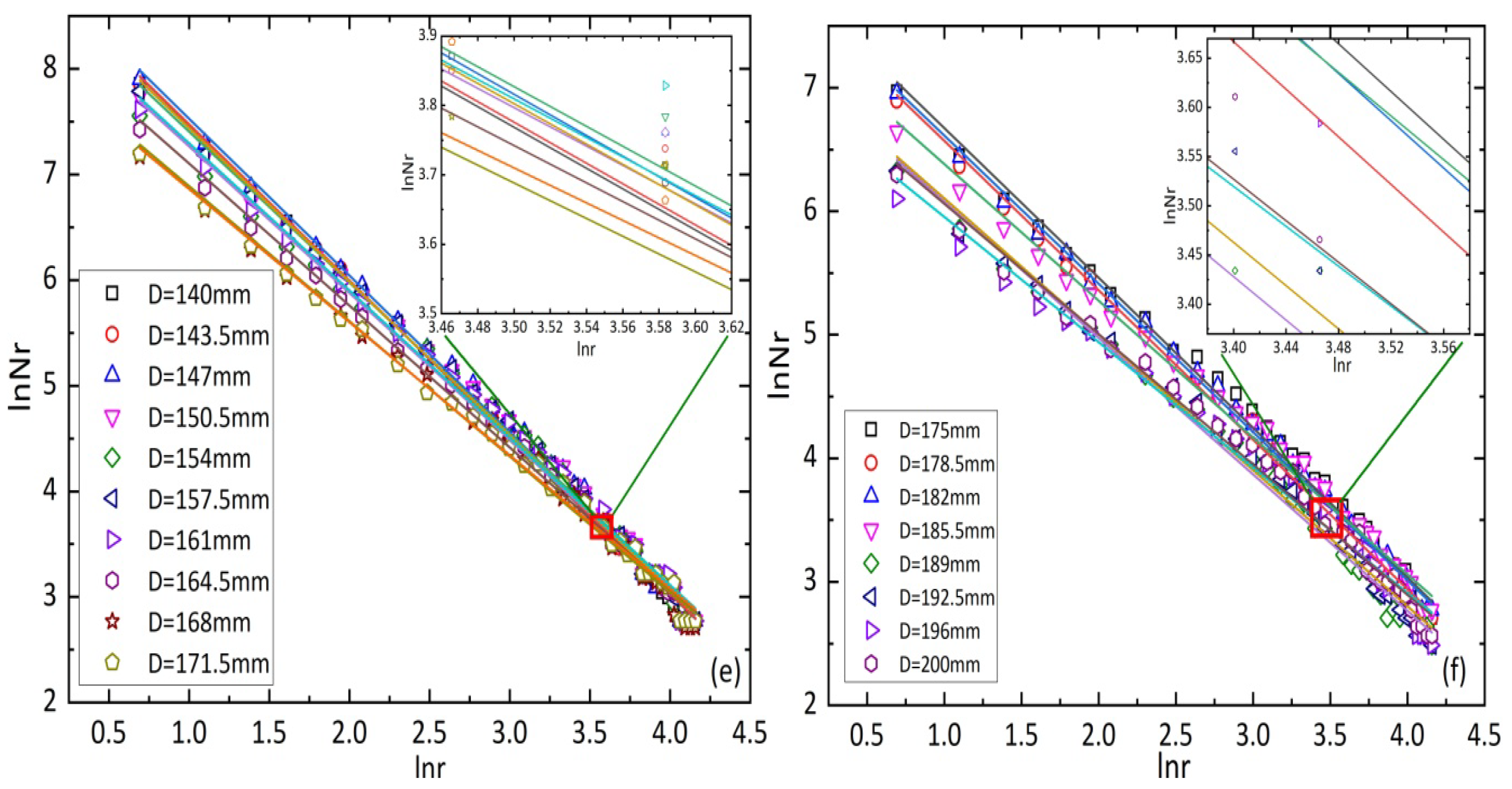Applsci 14 09050 g011b