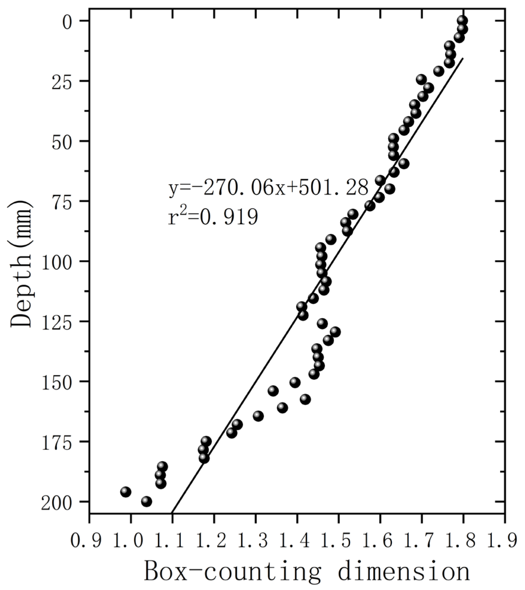 Applsci 14 09050 g012