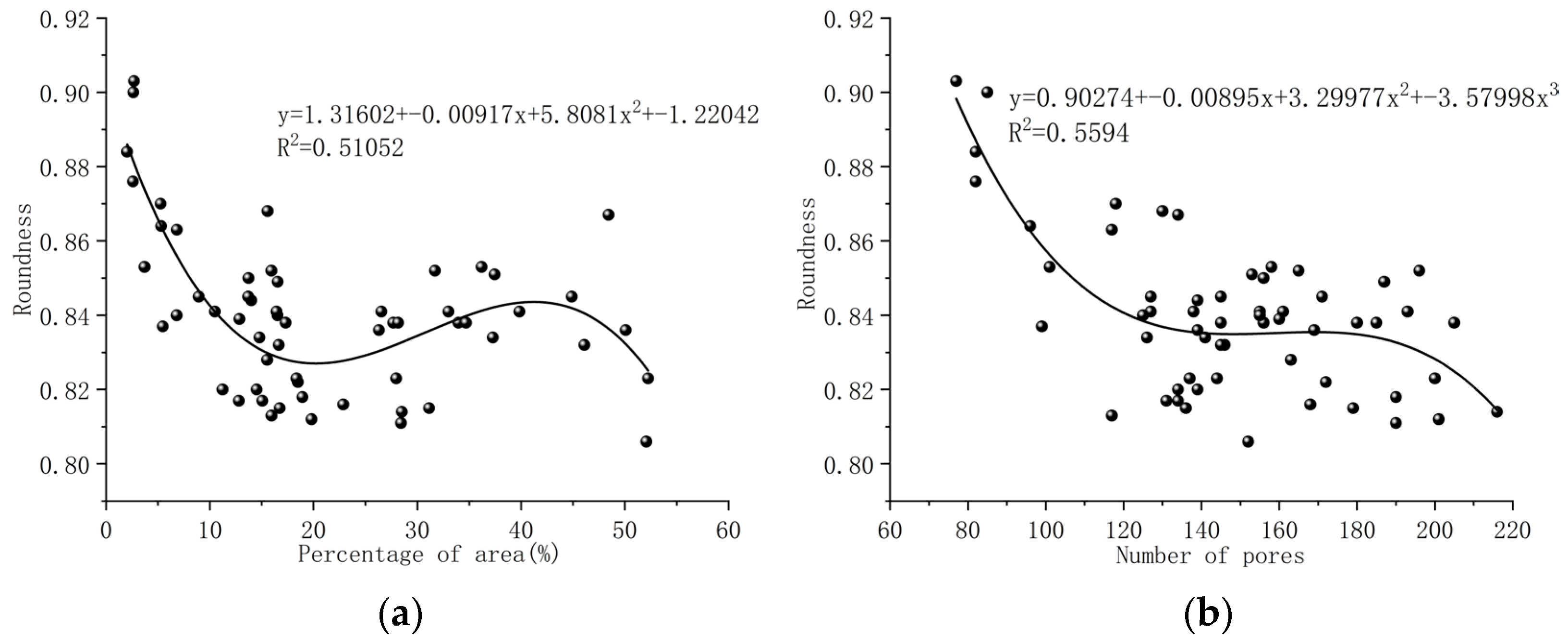 Applsci 14 09050 g013