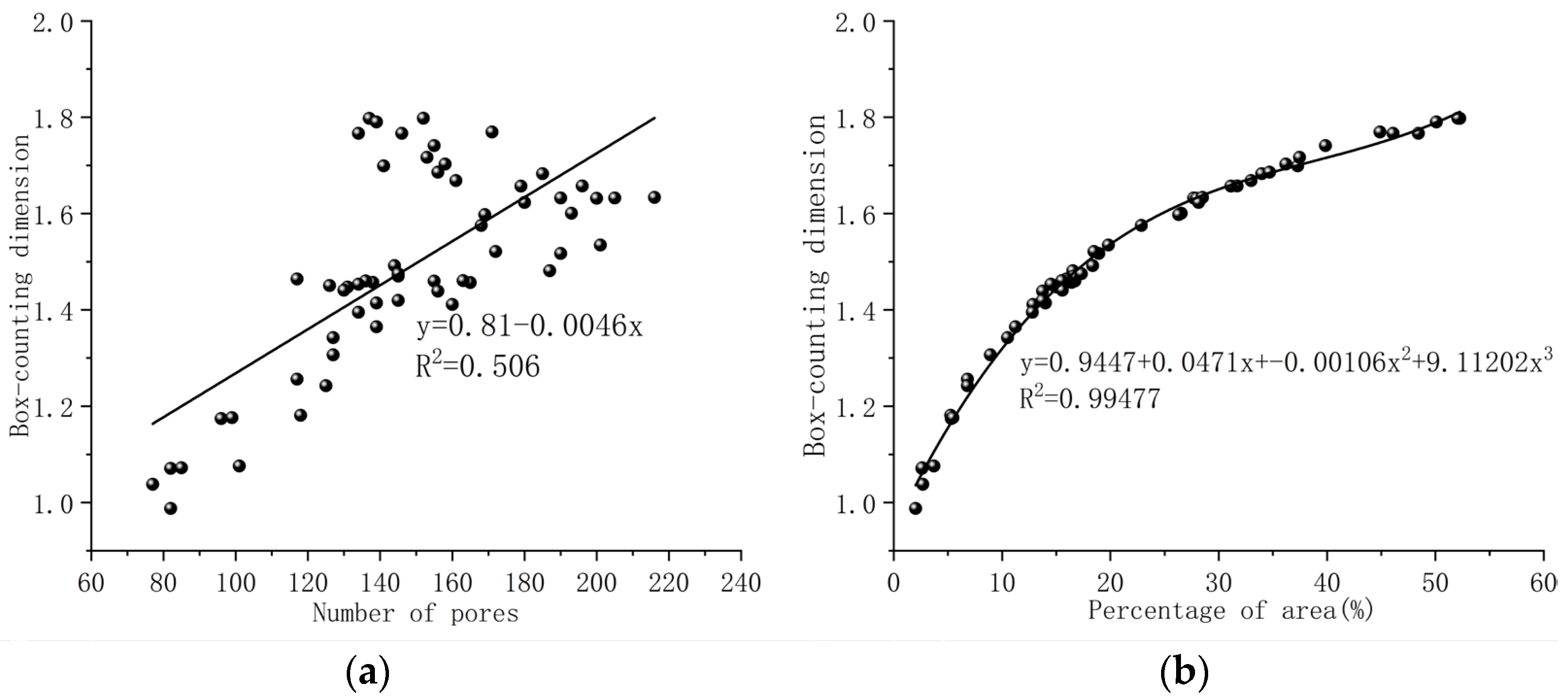Applsci 14 09050 g014