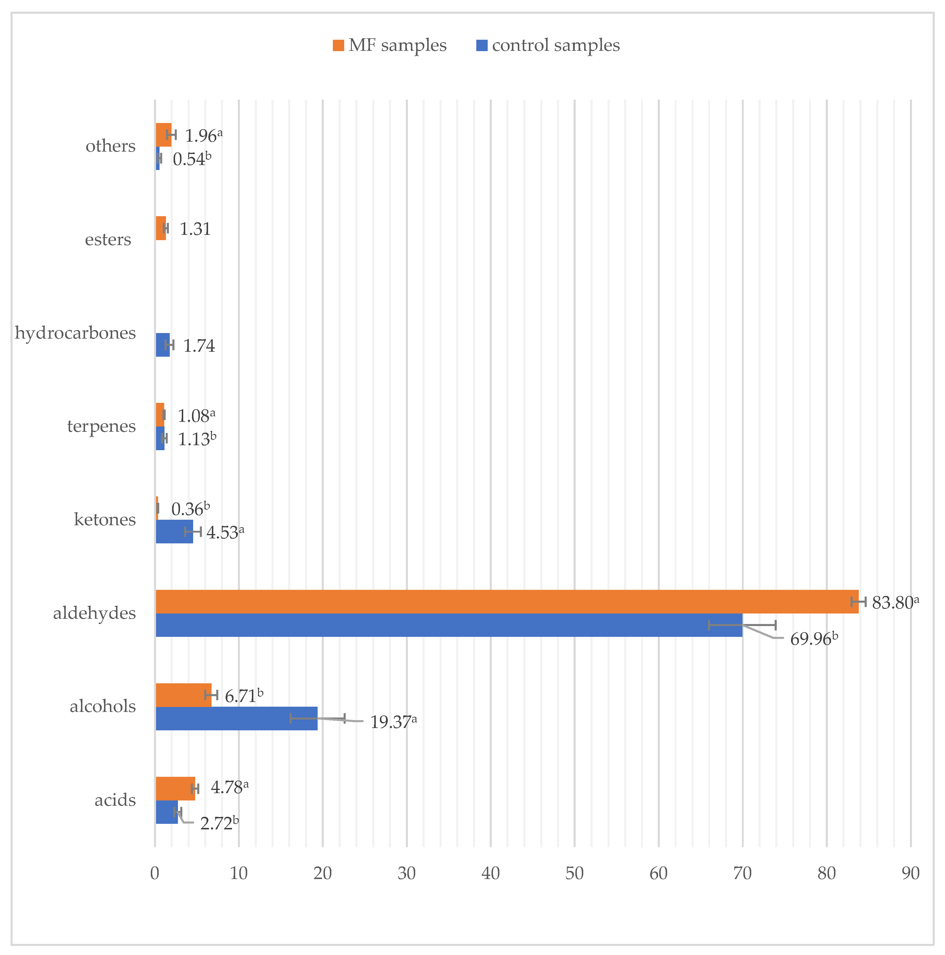Applsci 14 09053 g002