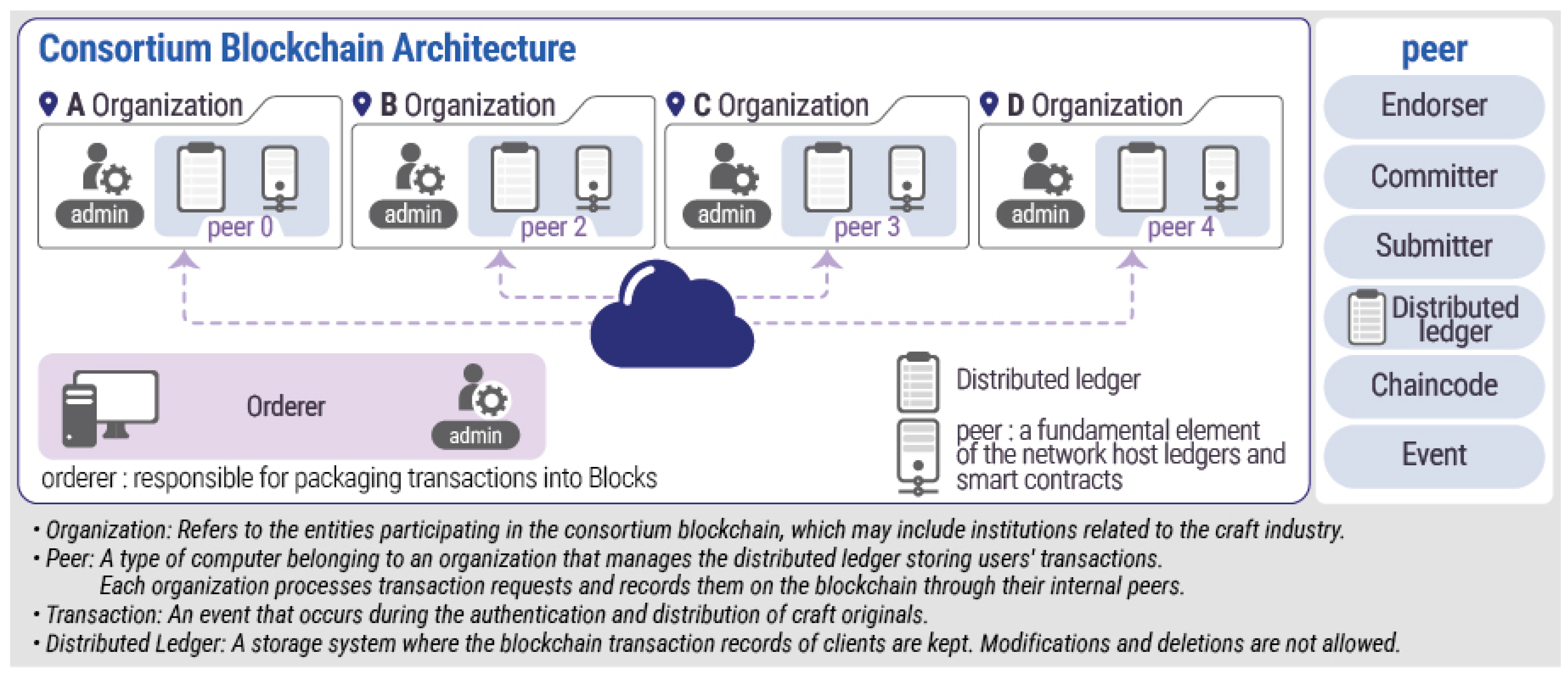 Applsci 14 09054 g002