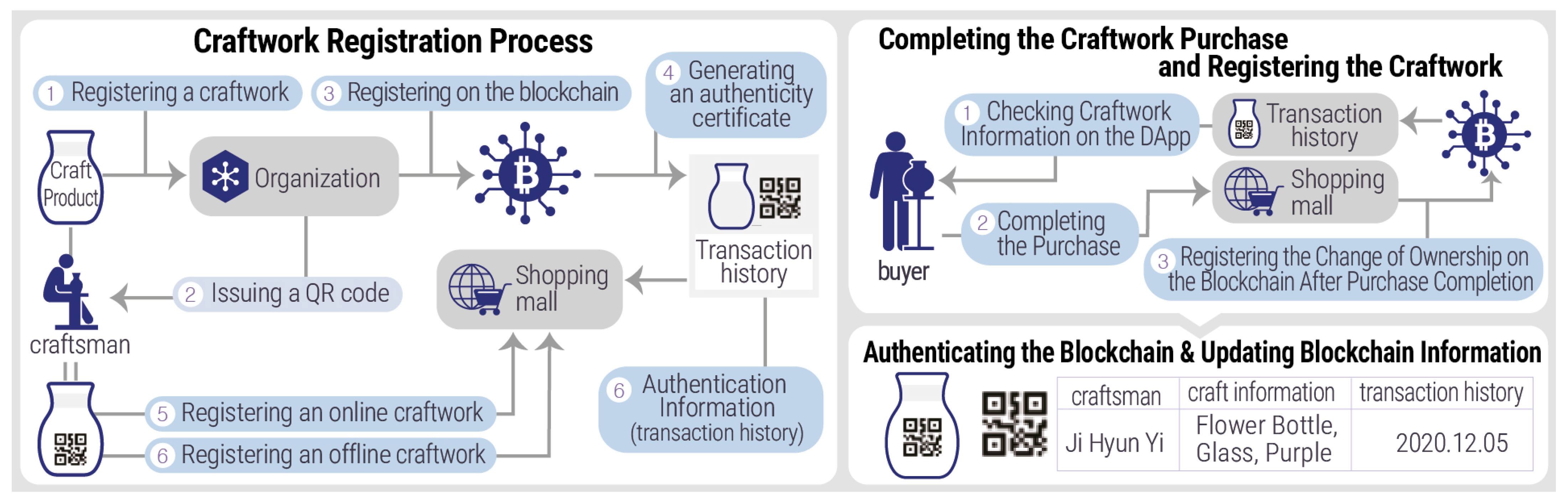 Applsci 14 09054 g004