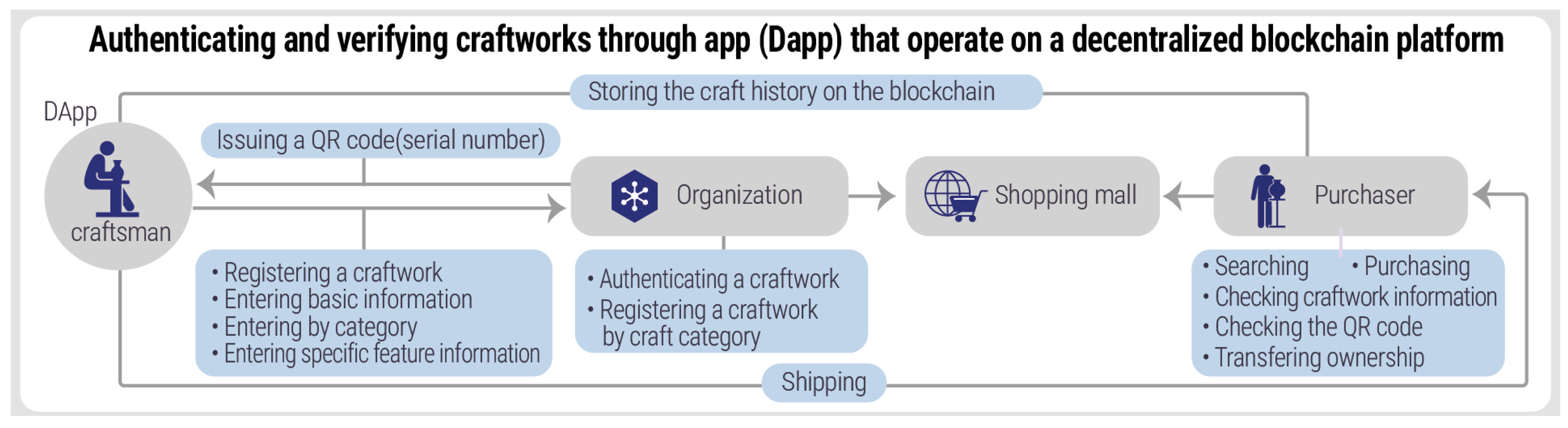 Applsci 14 09054 g005