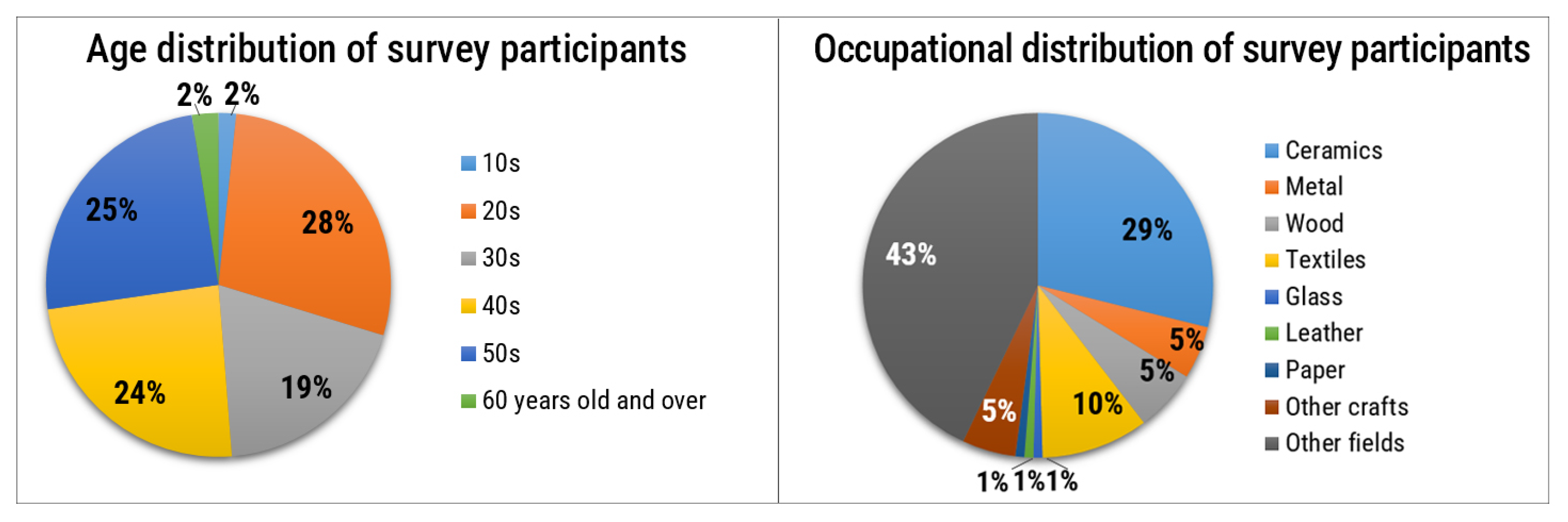 Applsci 14 09054 g008