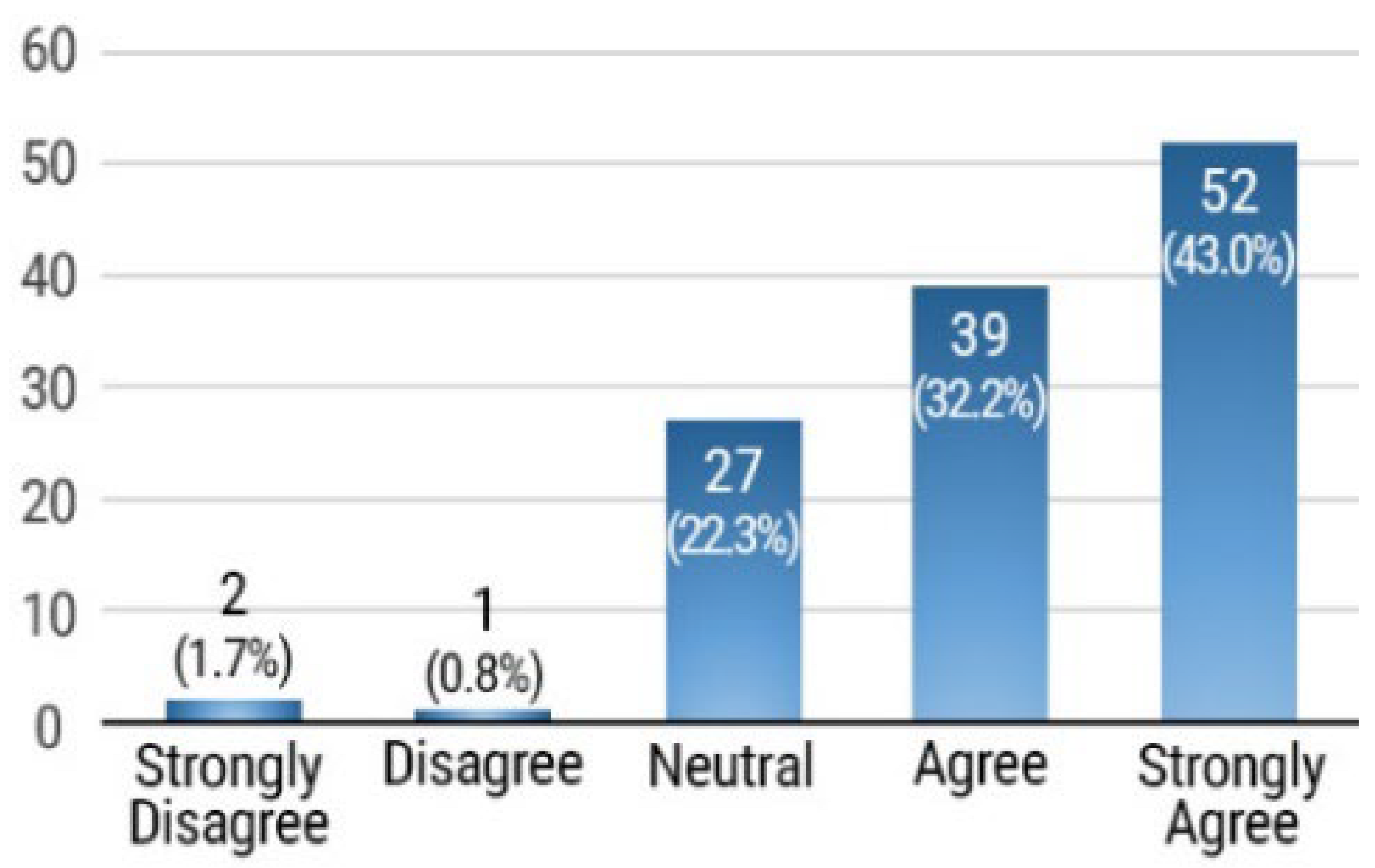 Applsci 14 09054 i001