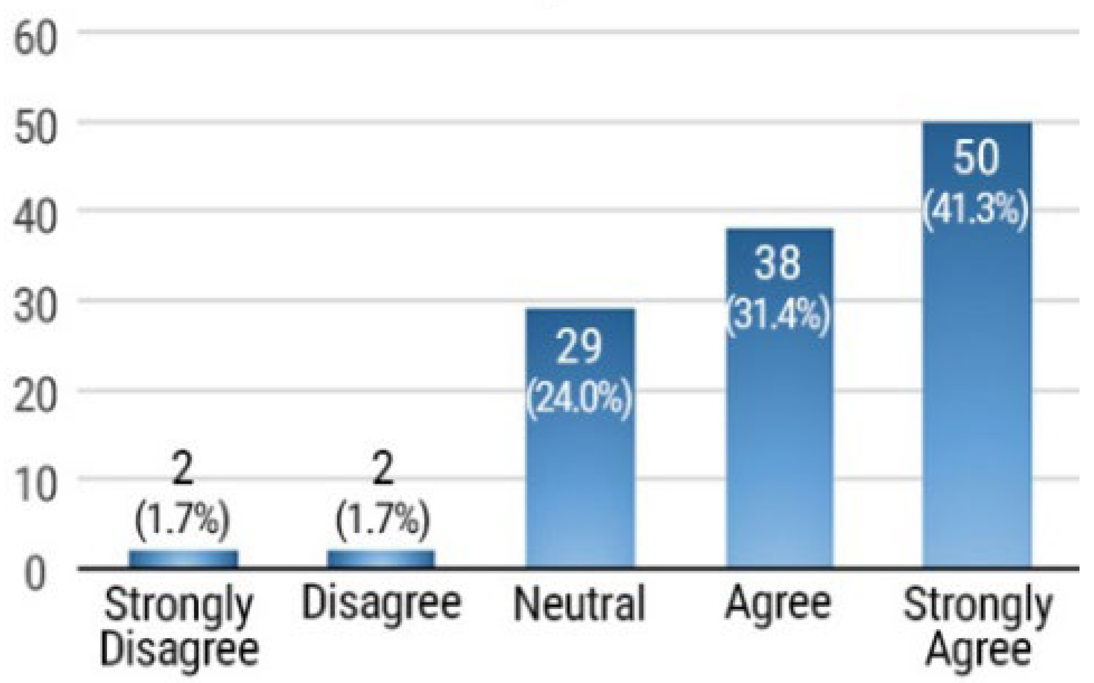 Applsci 14 09054 i002