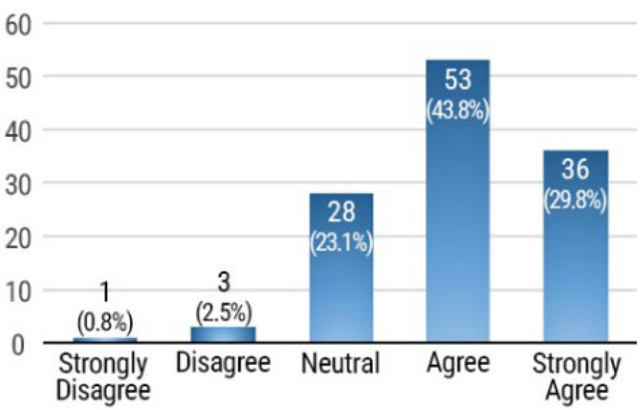 Applsci 14 09054 i003