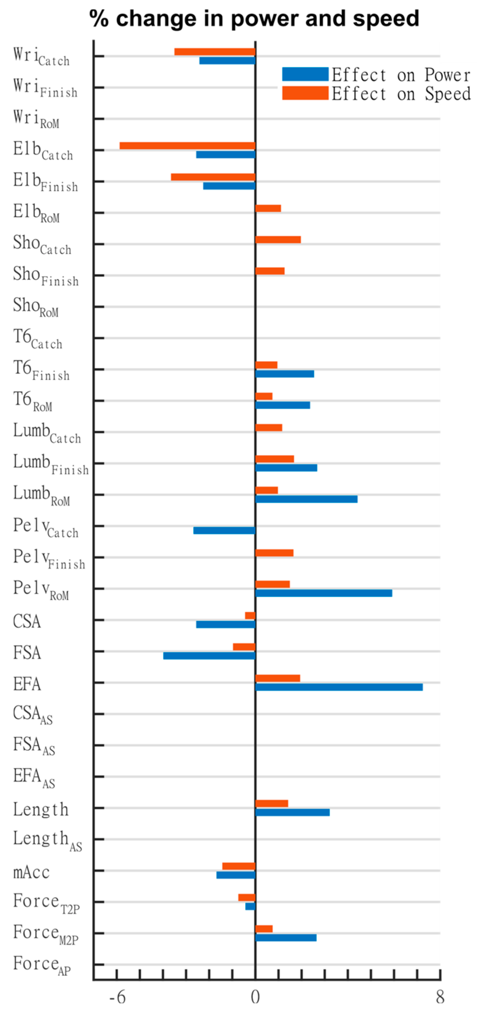 Applsci 14 09055 g004