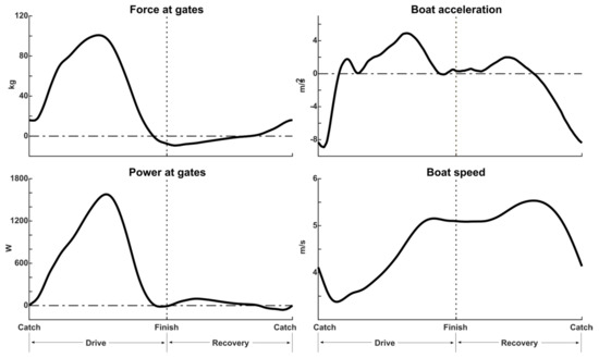 Applsci 14 09055 g0a1