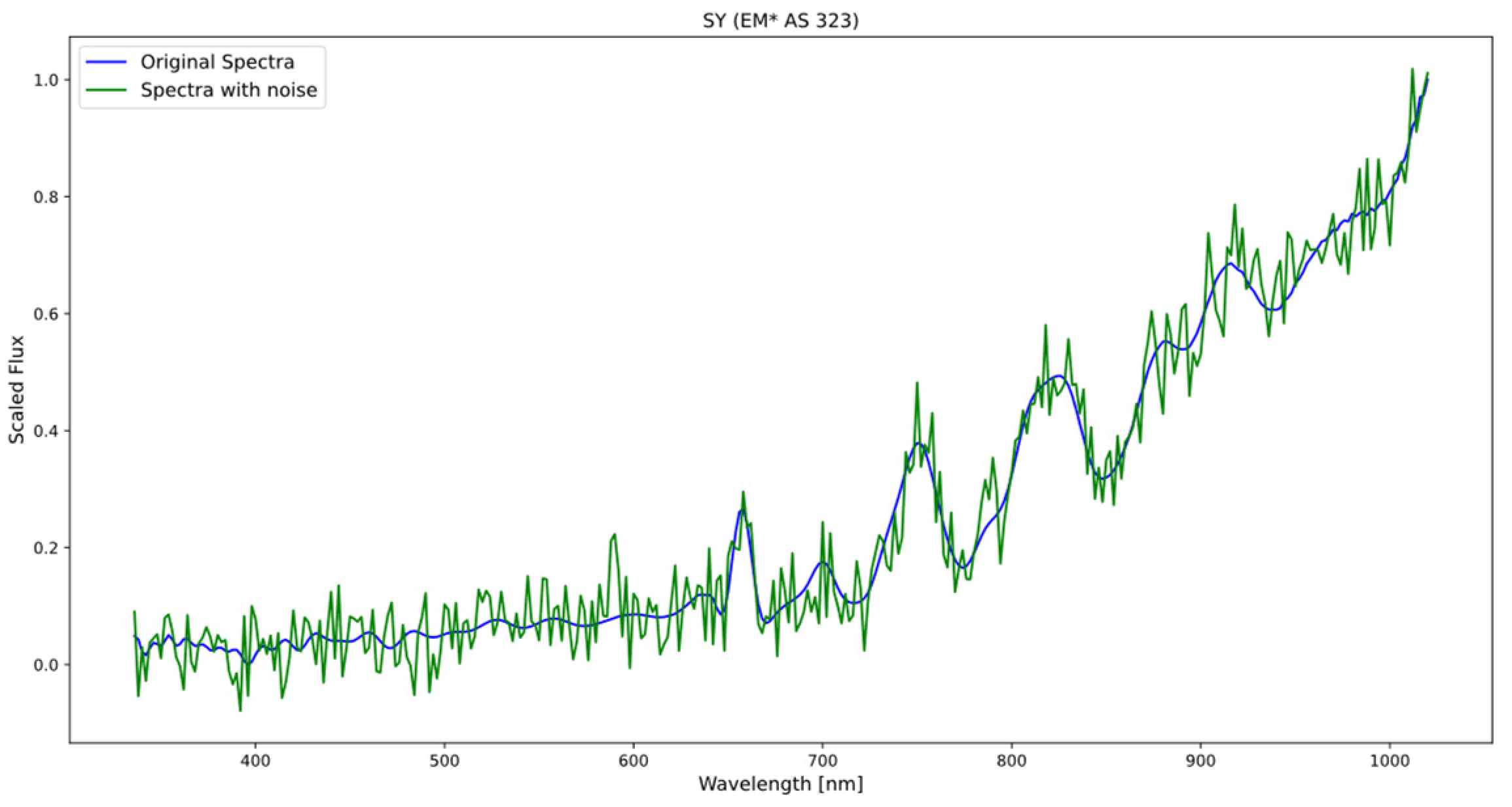 Applsci 14 09058 g002