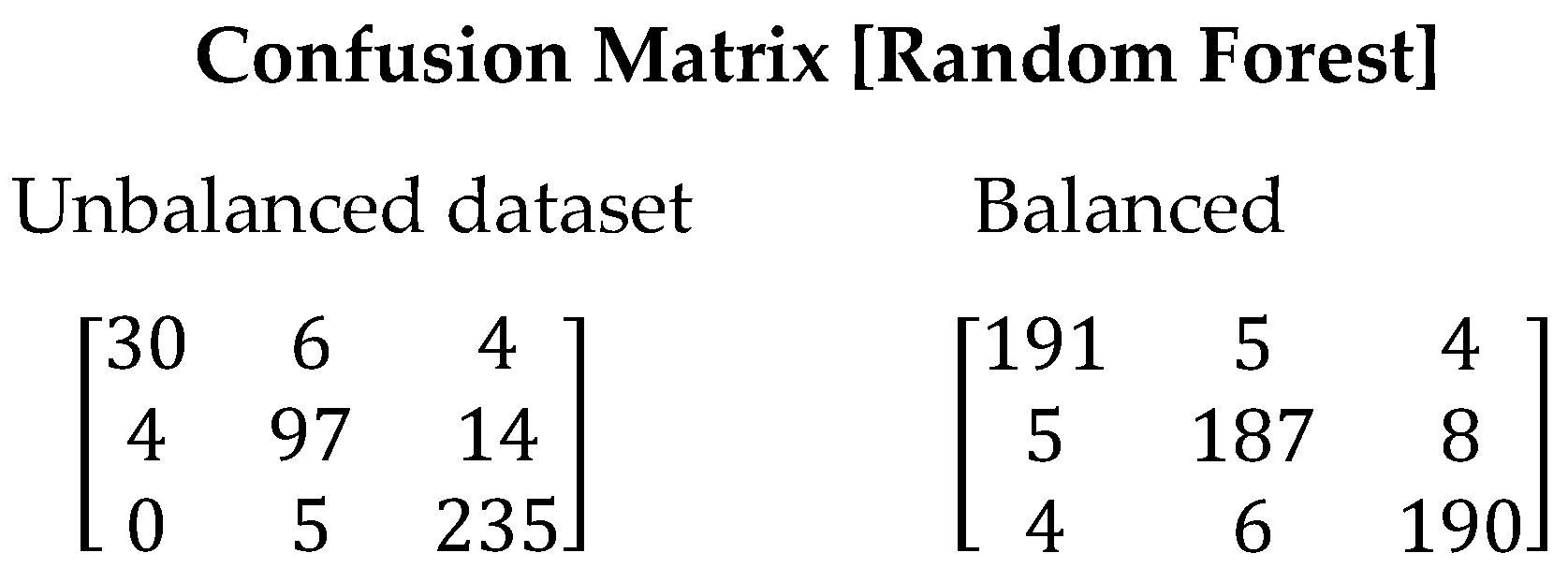 Applsci 14 09058 g004