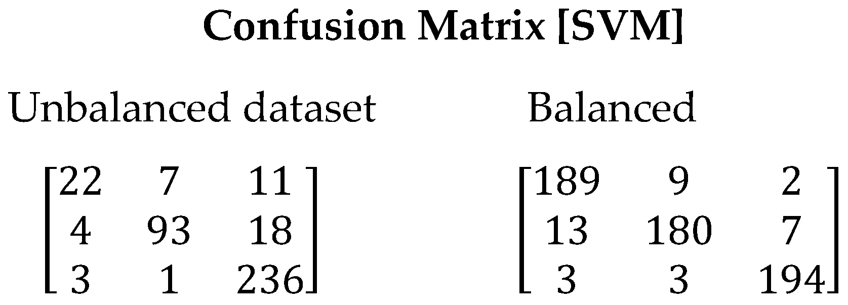 Applsci 14 09058 g005
