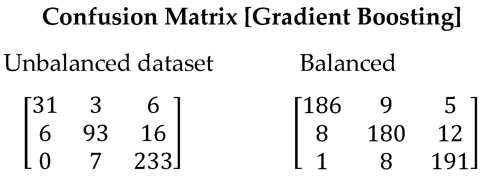 Applsci 14 09058 g006
