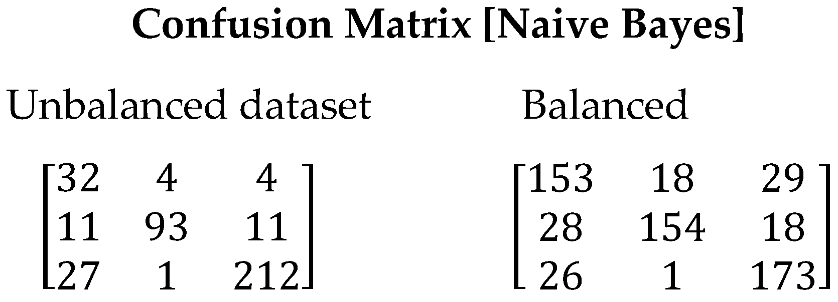 Applsci 14 09058 g007