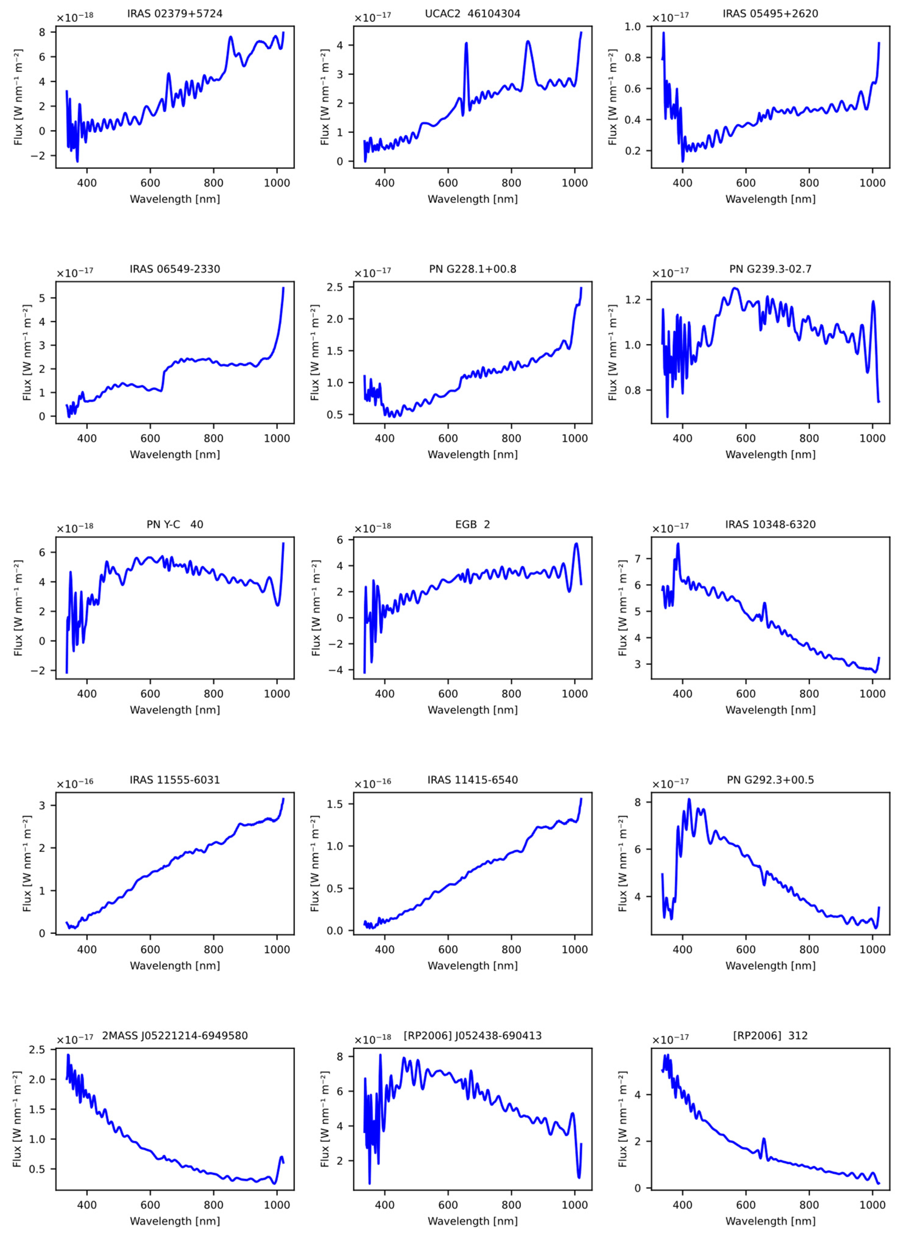 Applsci 14 09058 g011