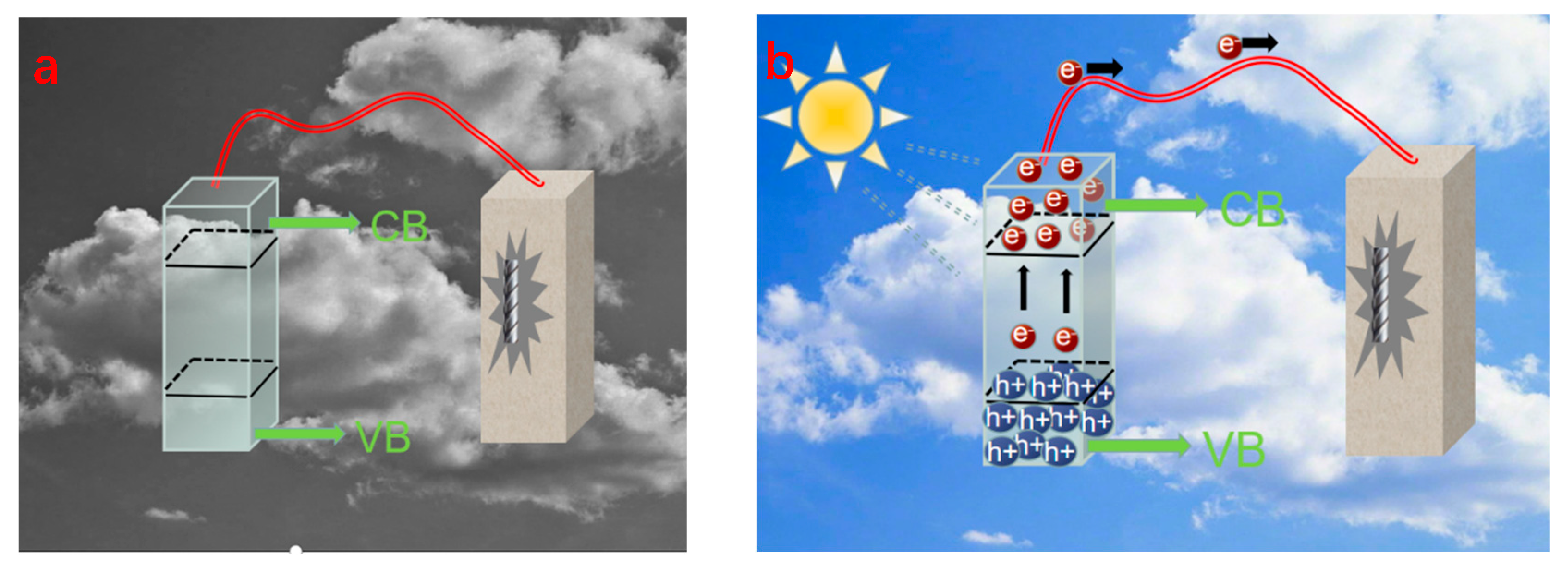 Applsci 14 09062 g001