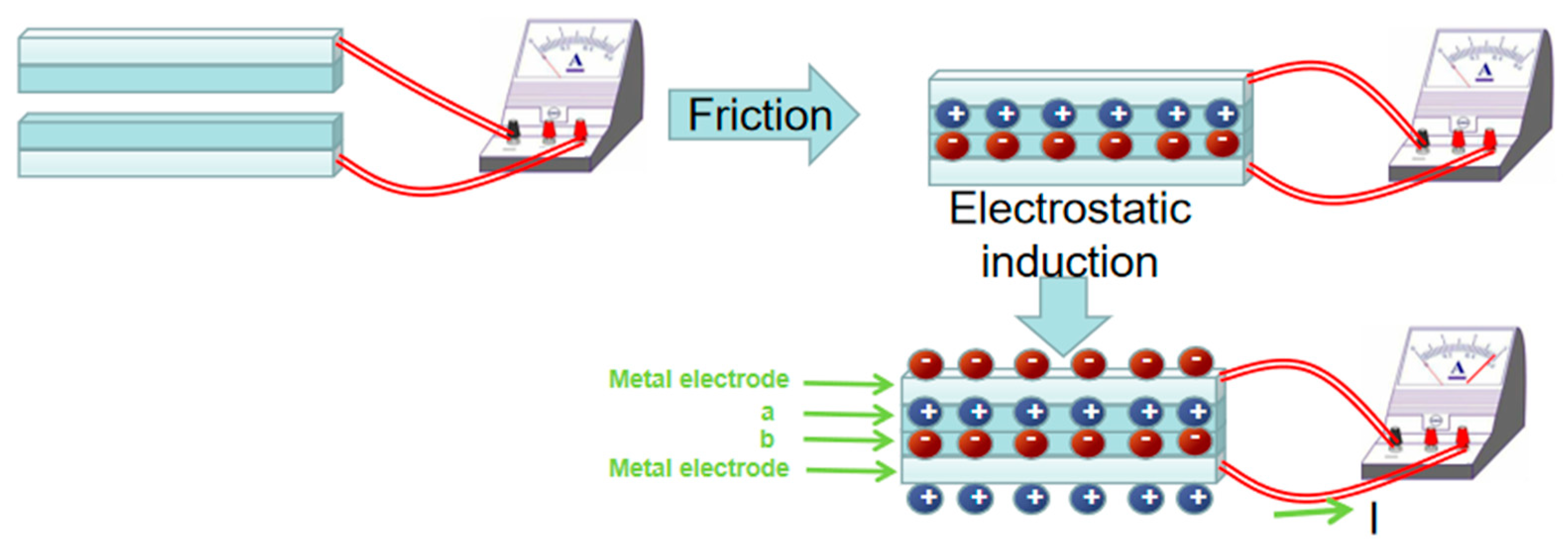 Applsci 14 09062 g003