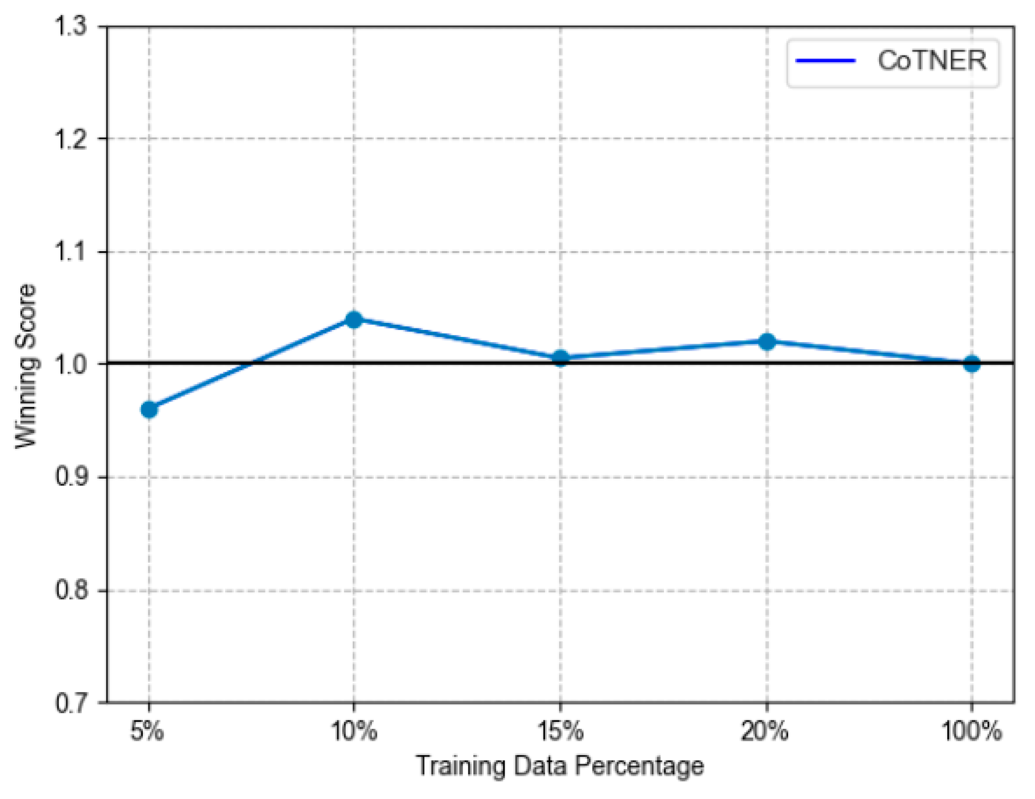 Applsci 14 09063 g004