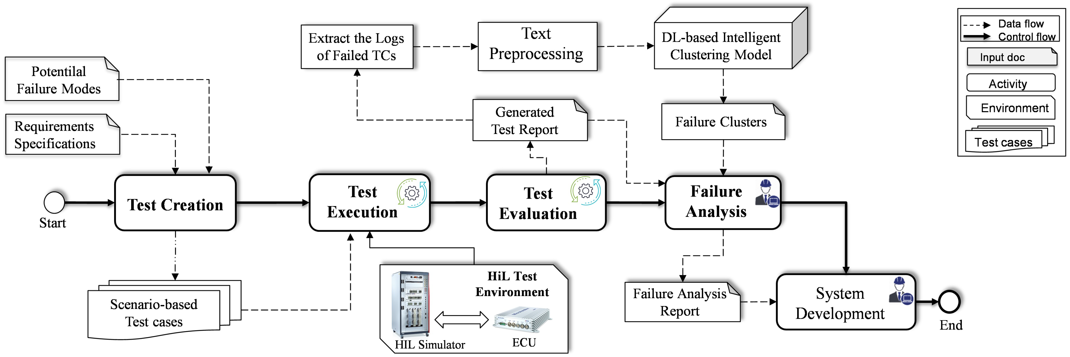 Applsci 14 09064 g001