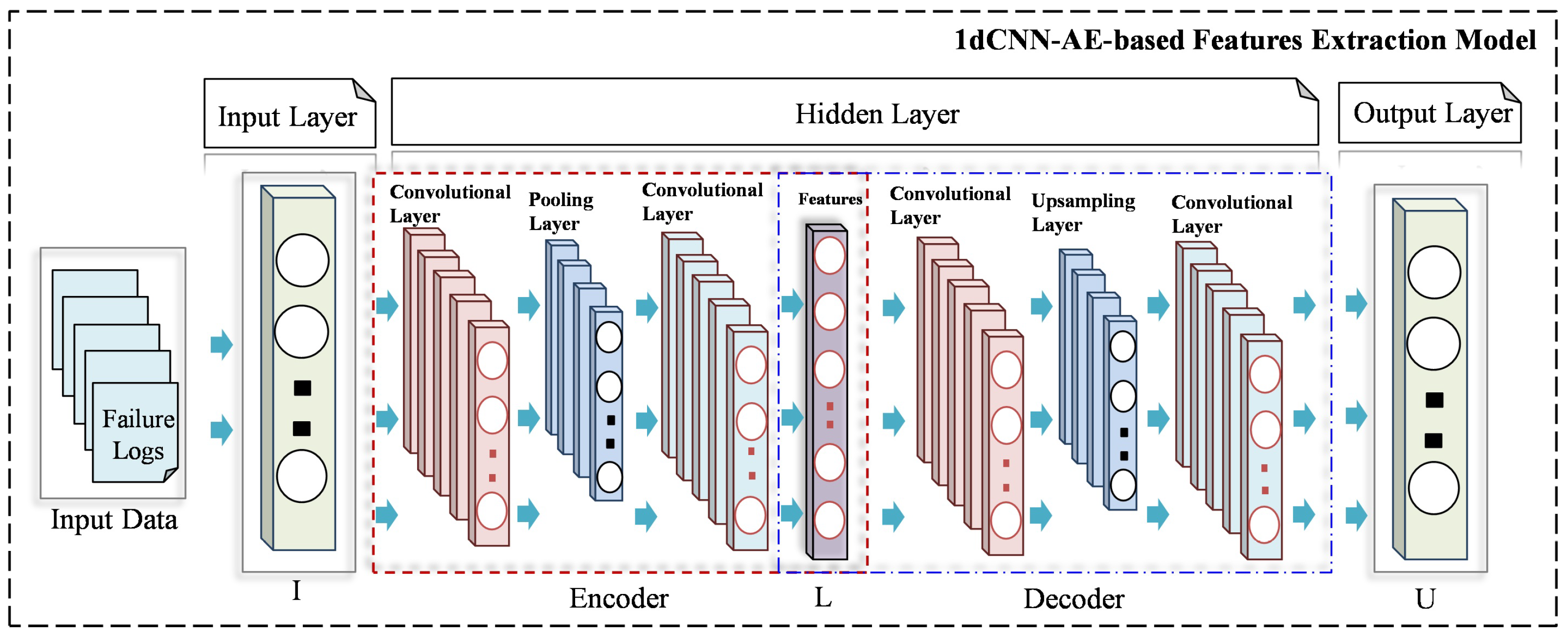 Applsci 14 09064 g003
